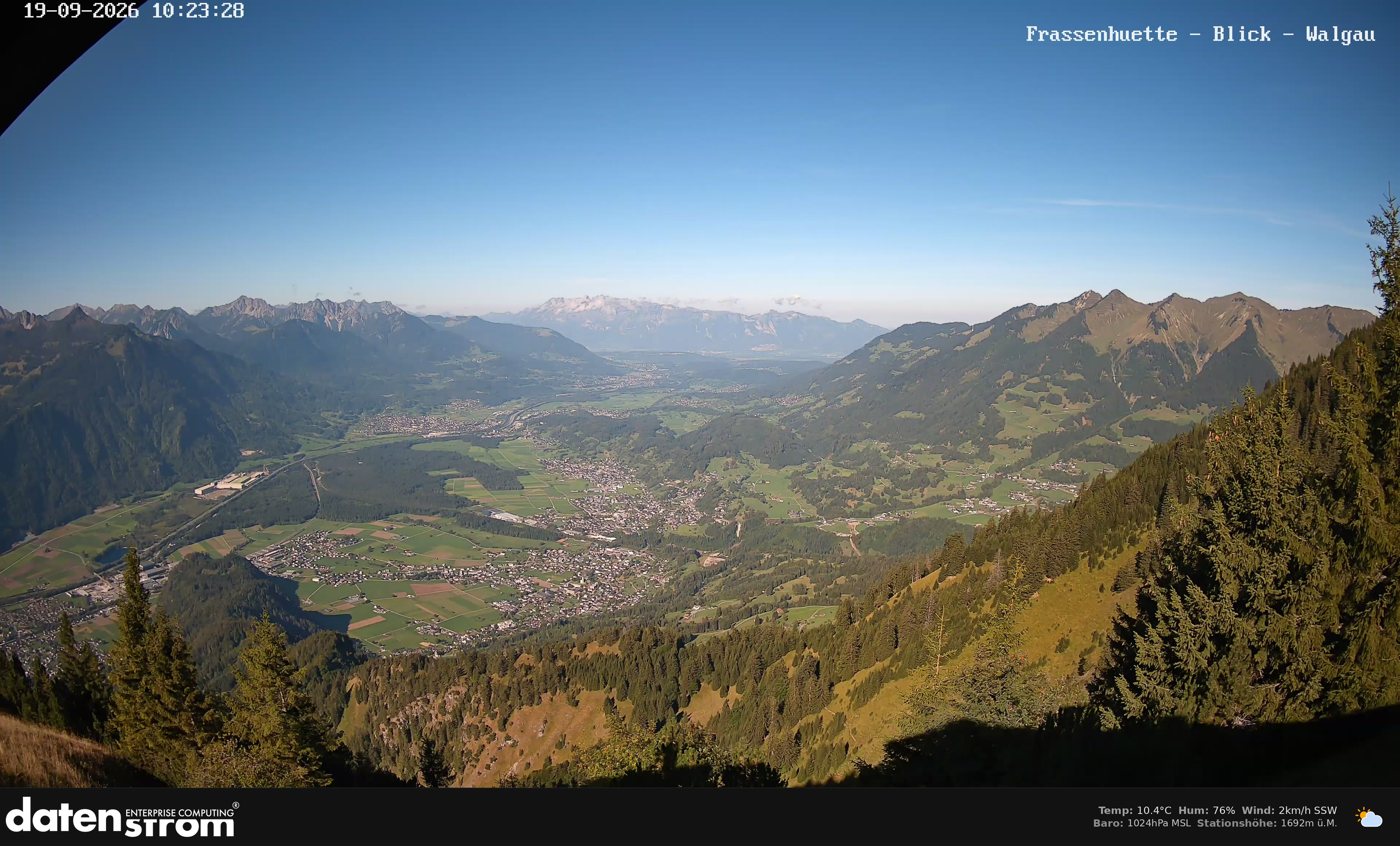Bludenz - Walgau