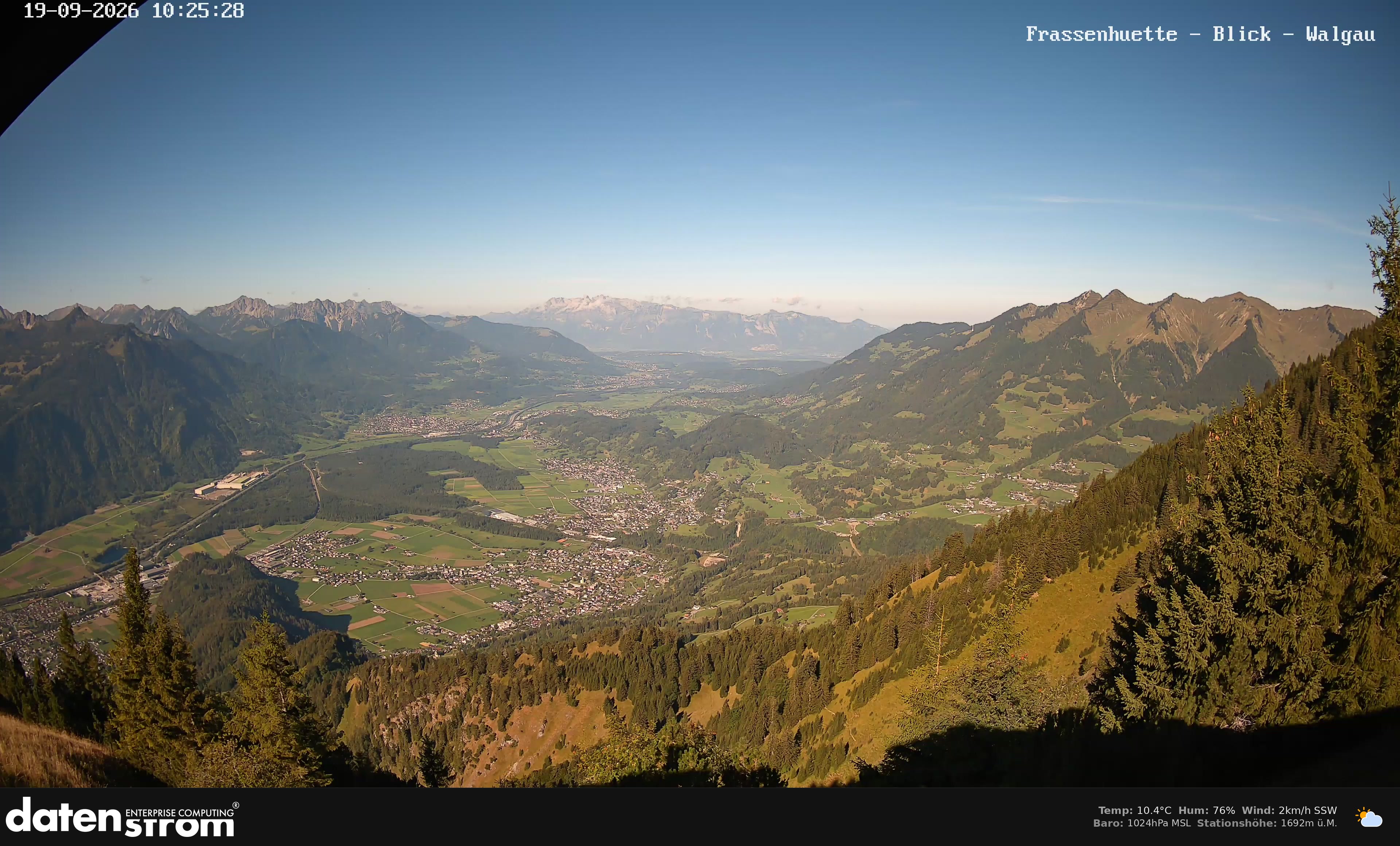 Bludenz - Walgau