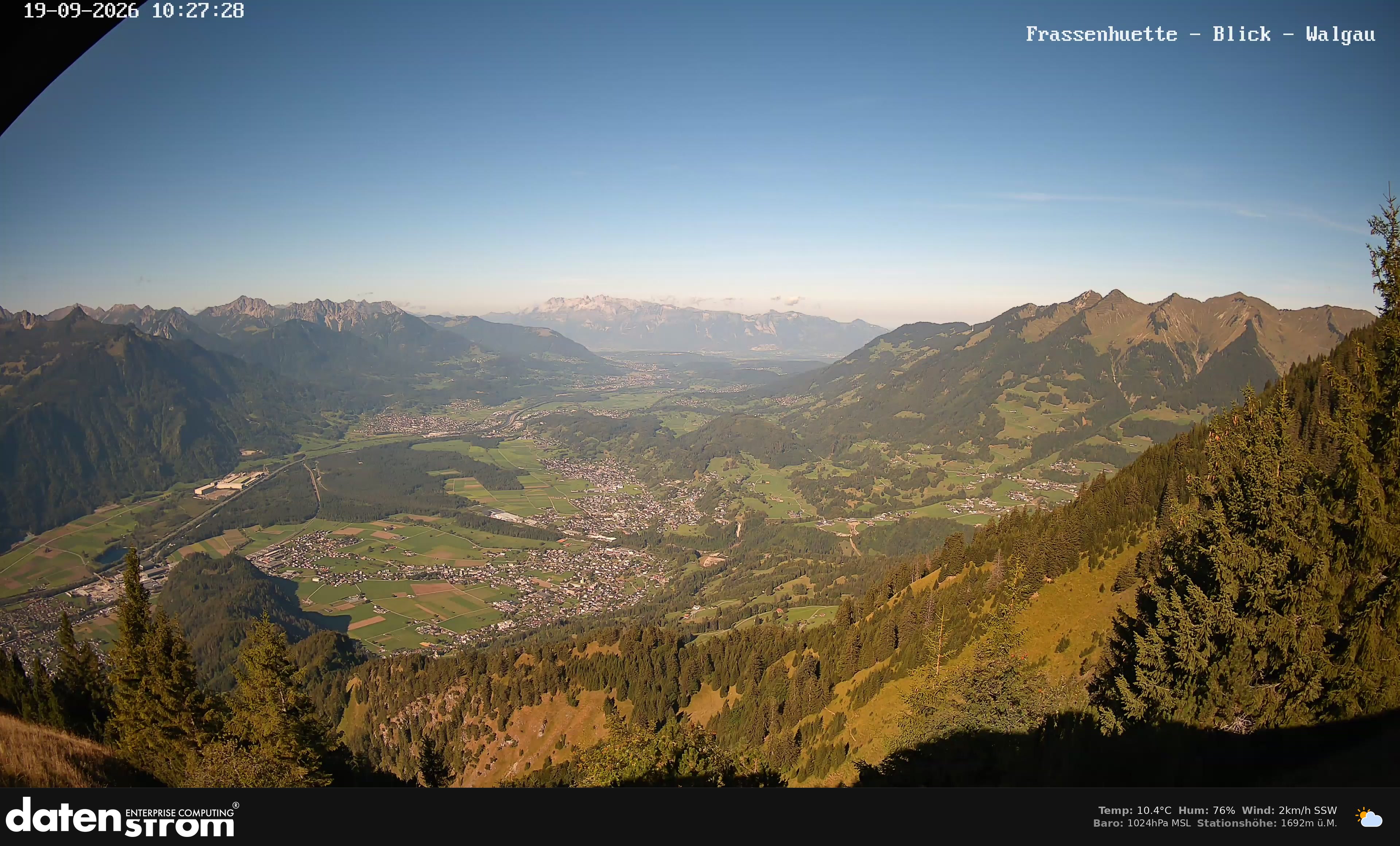 Bludenz - Walgau