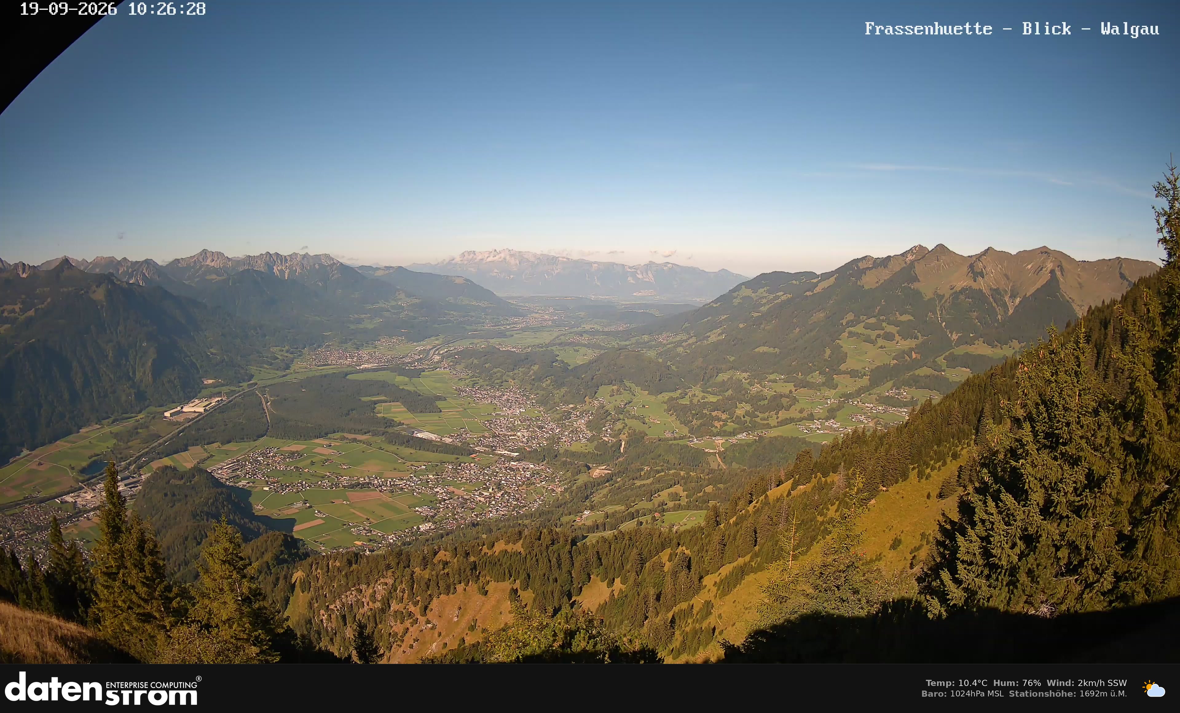 Bludenz - Walgau