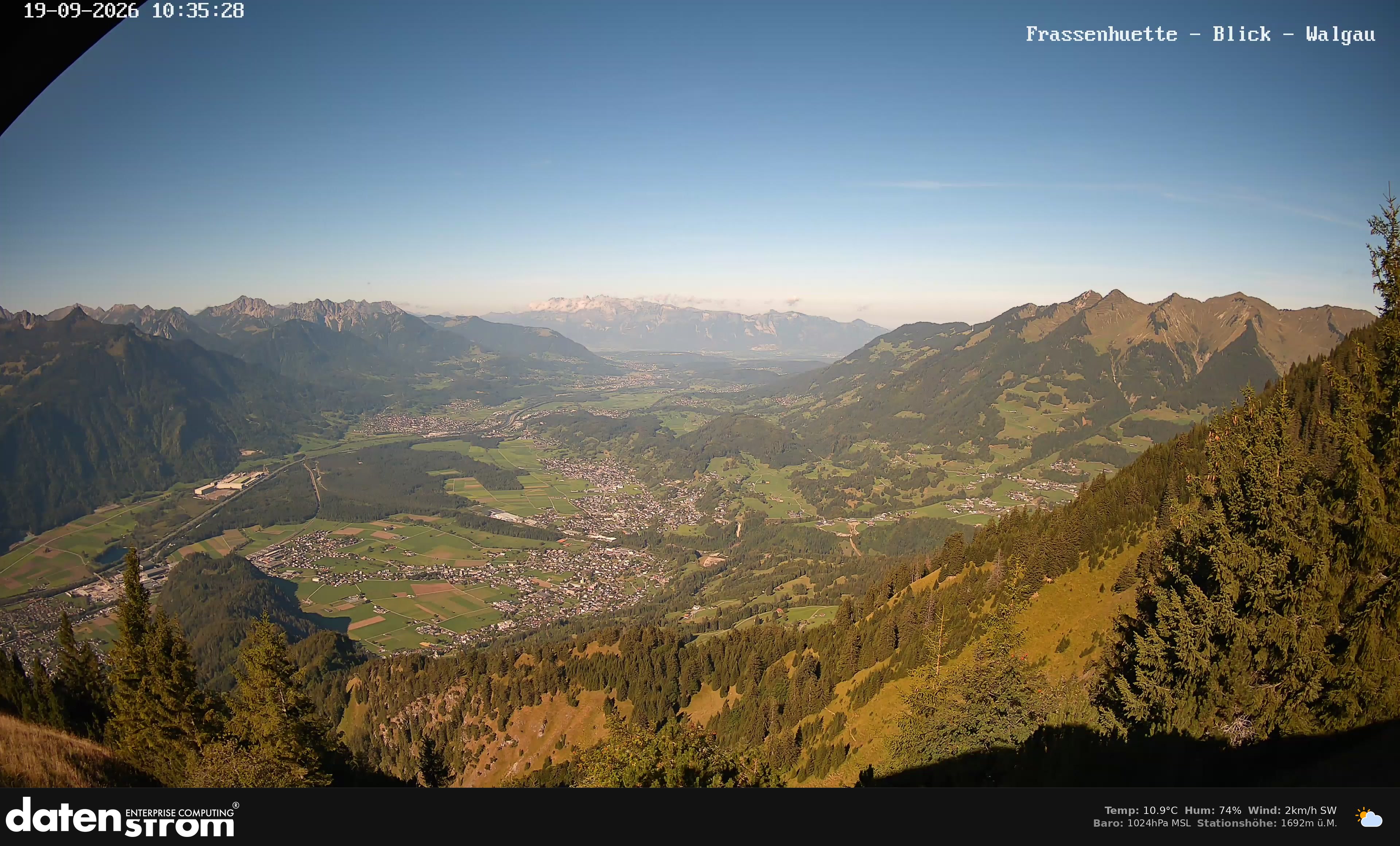 Bludenz - Walgau