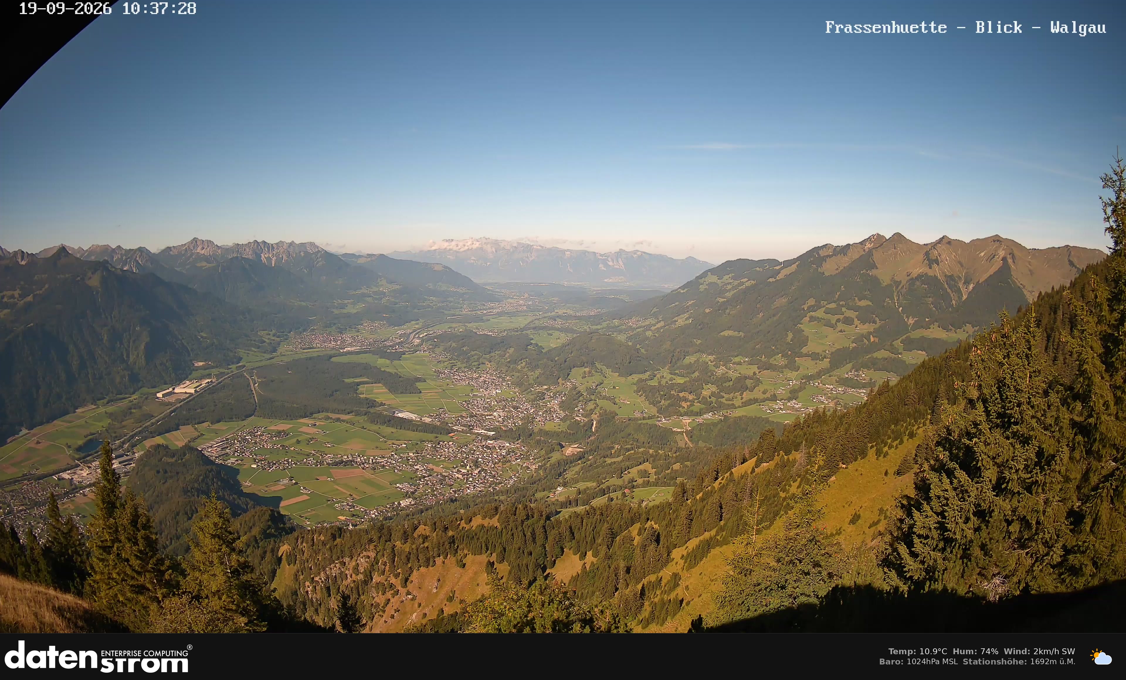 Bludenz - Walgau