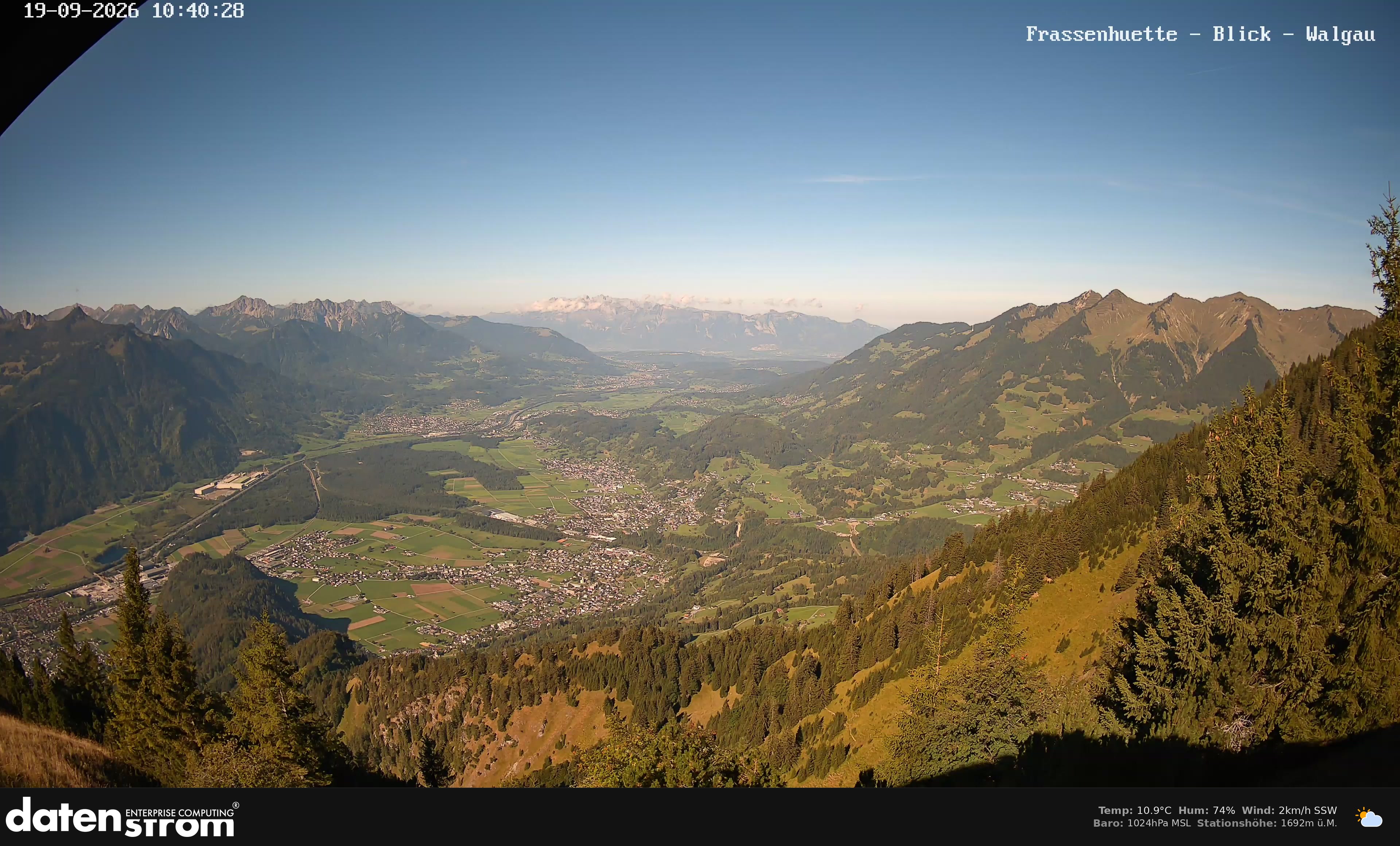 Bludenz - Walgau