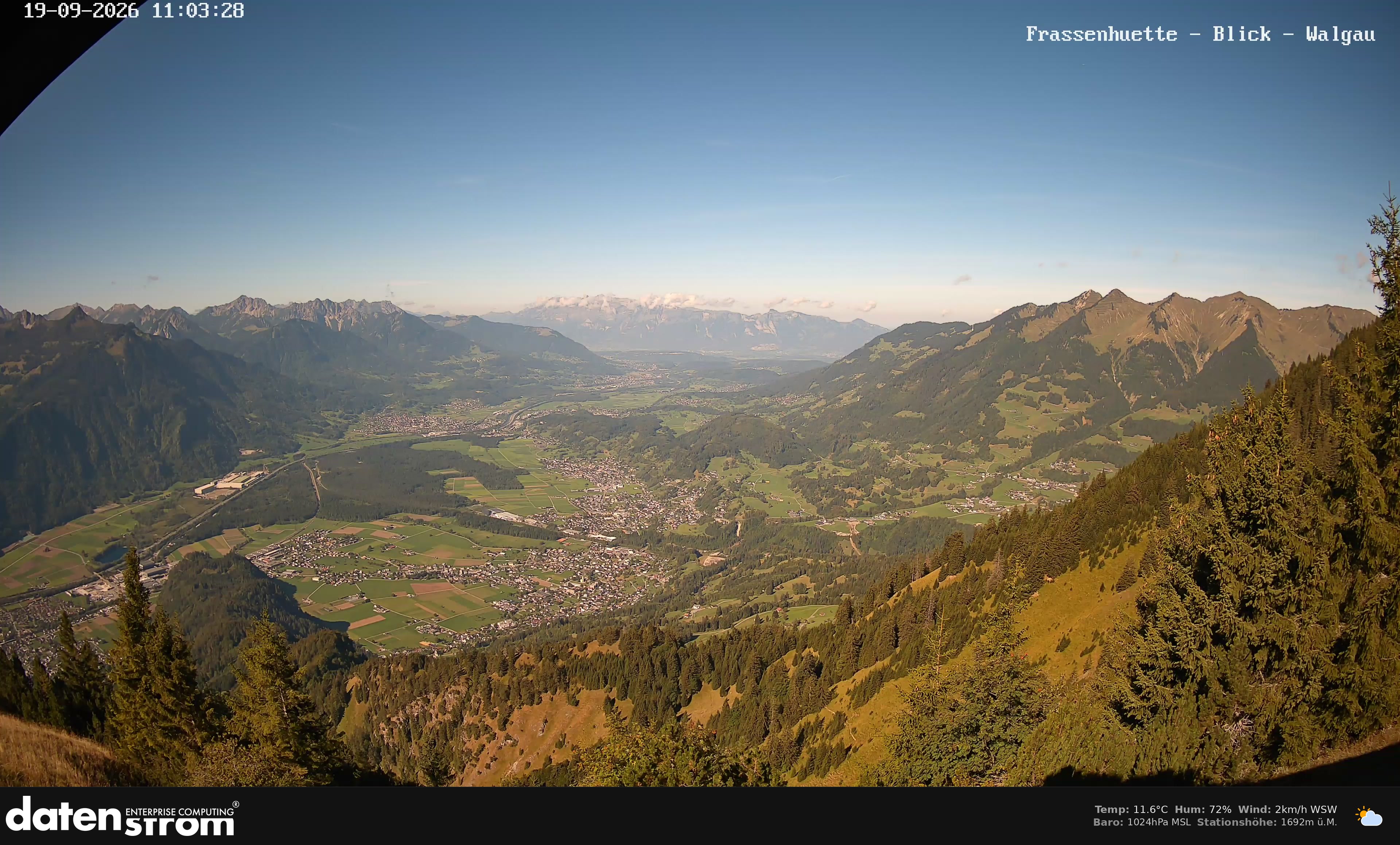 Bludenz - Walgau