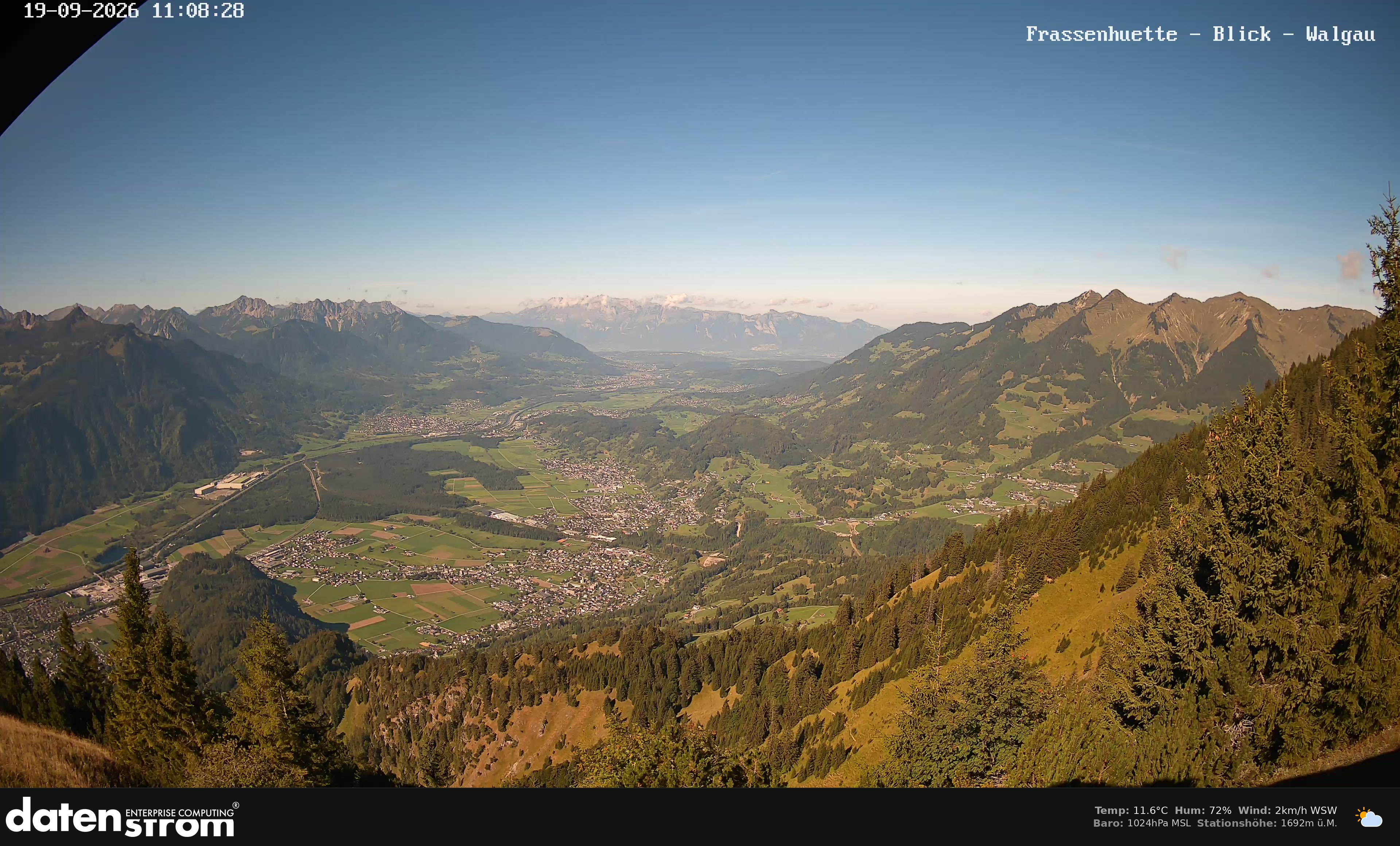 Bludenz - Walgau