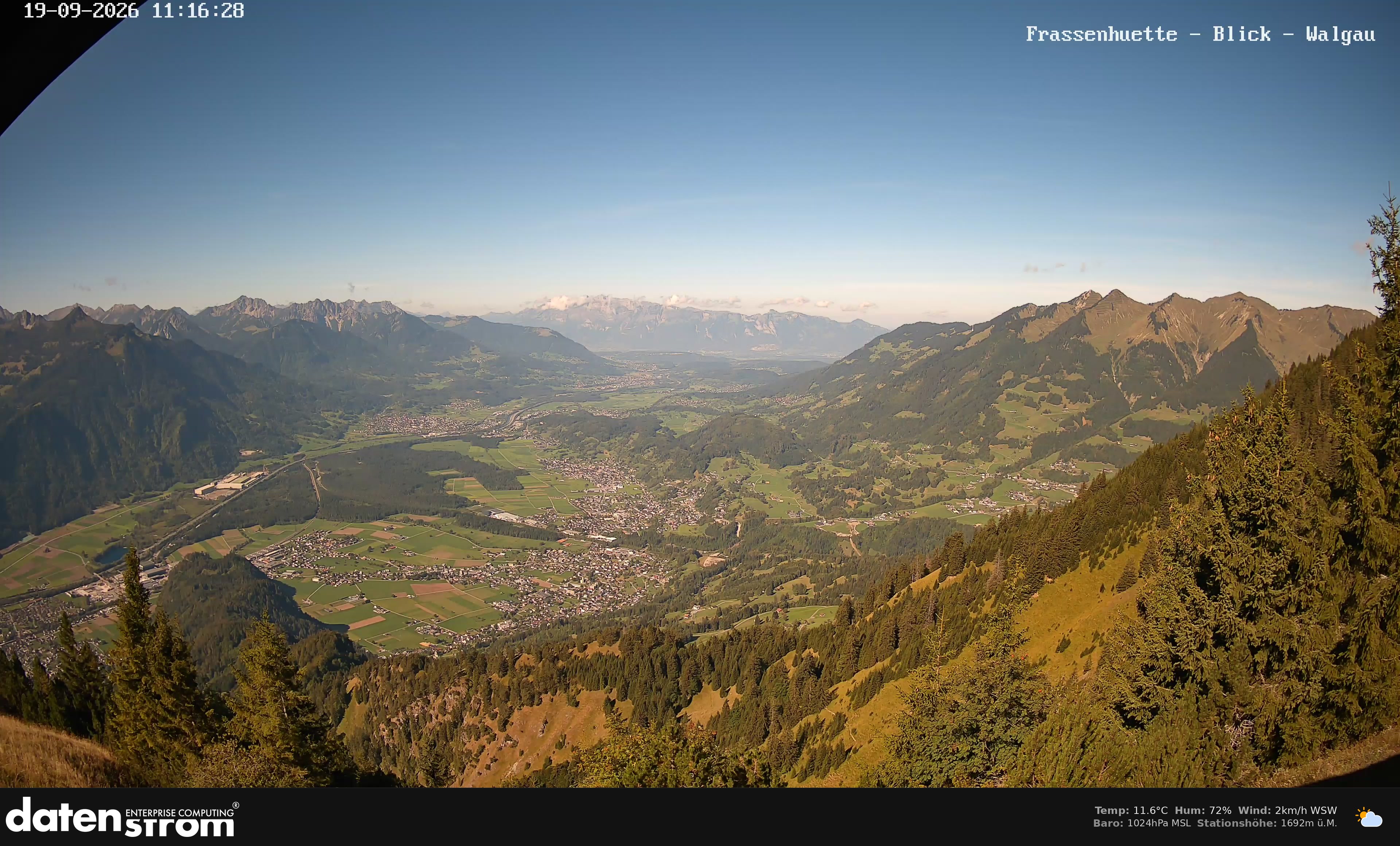 Bludenz - Walgau