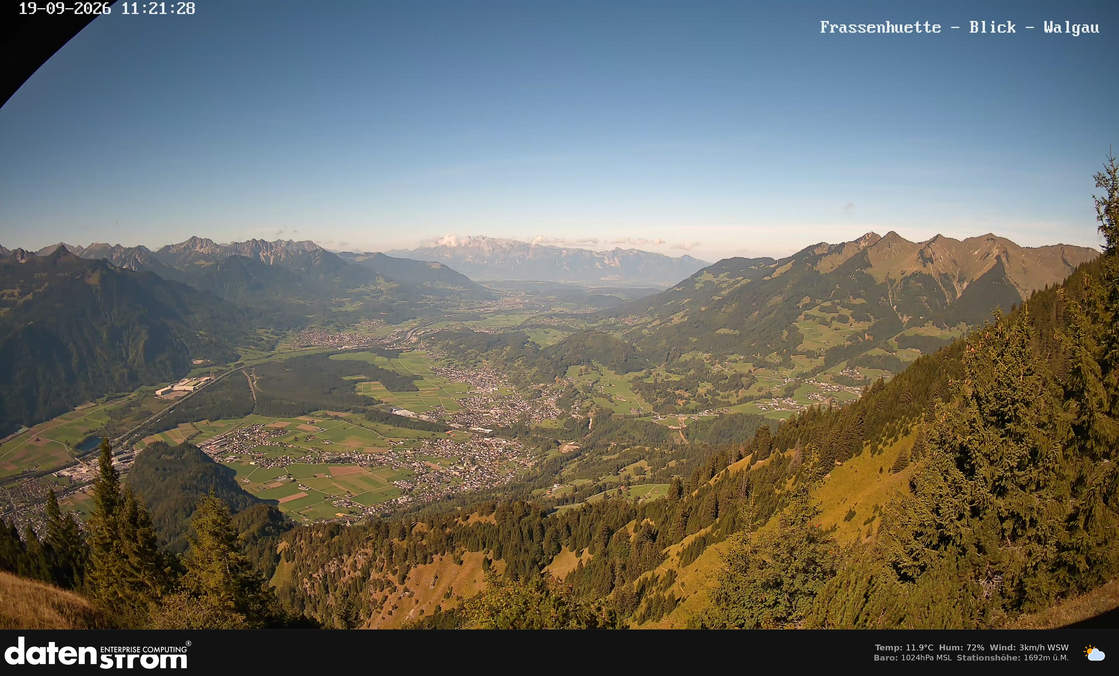 Bludenz - Walgau