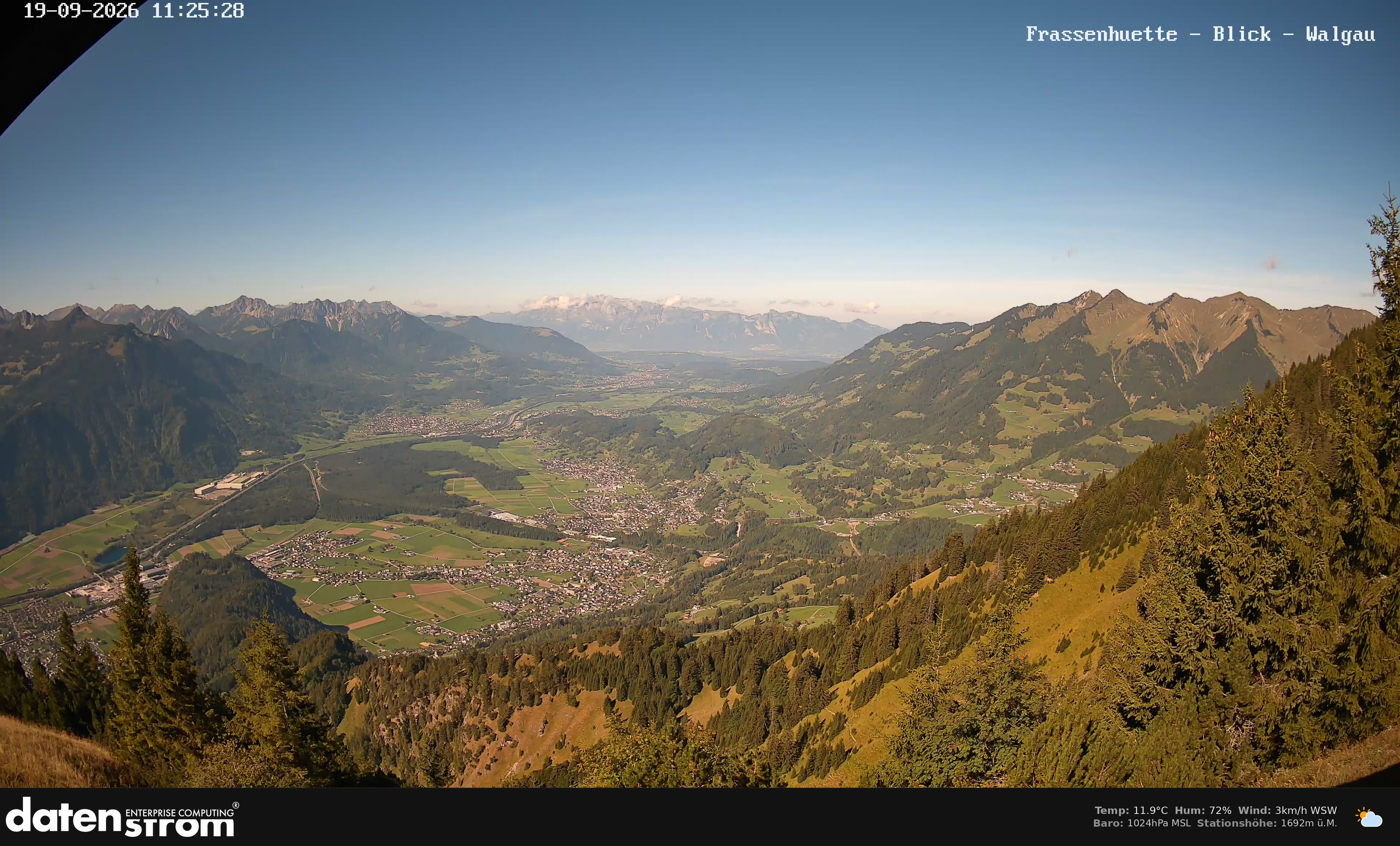 Bludenz - Walgau