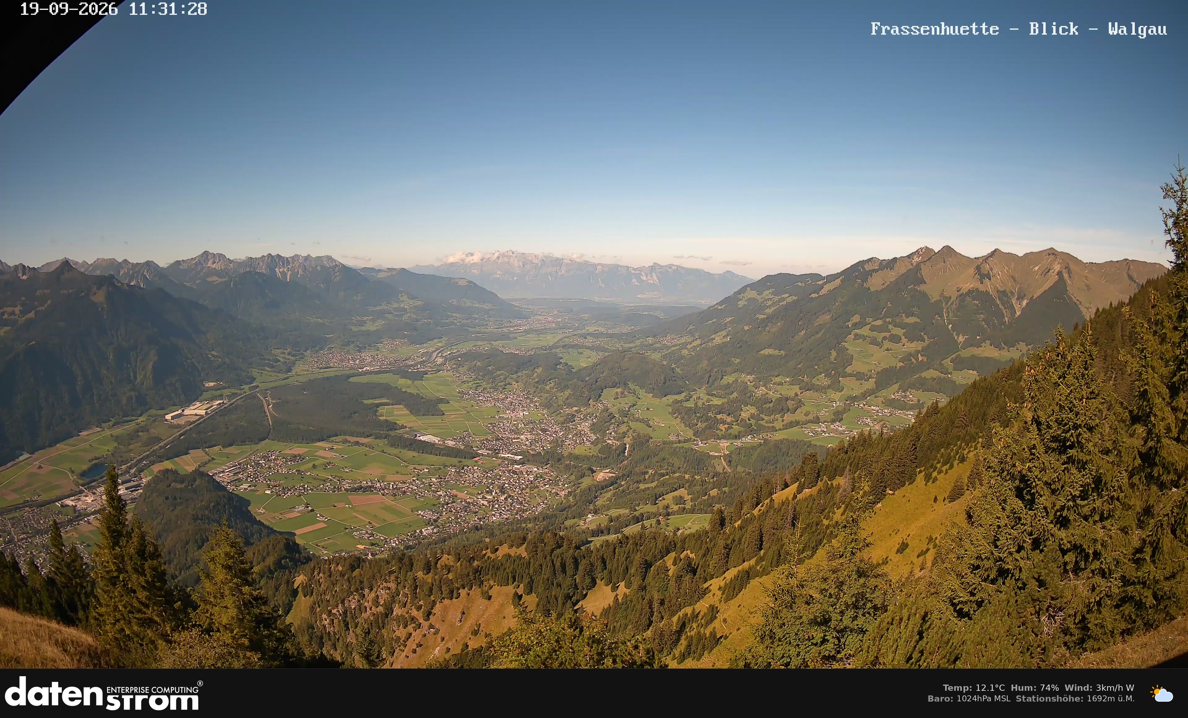 Bludenz - Walgau