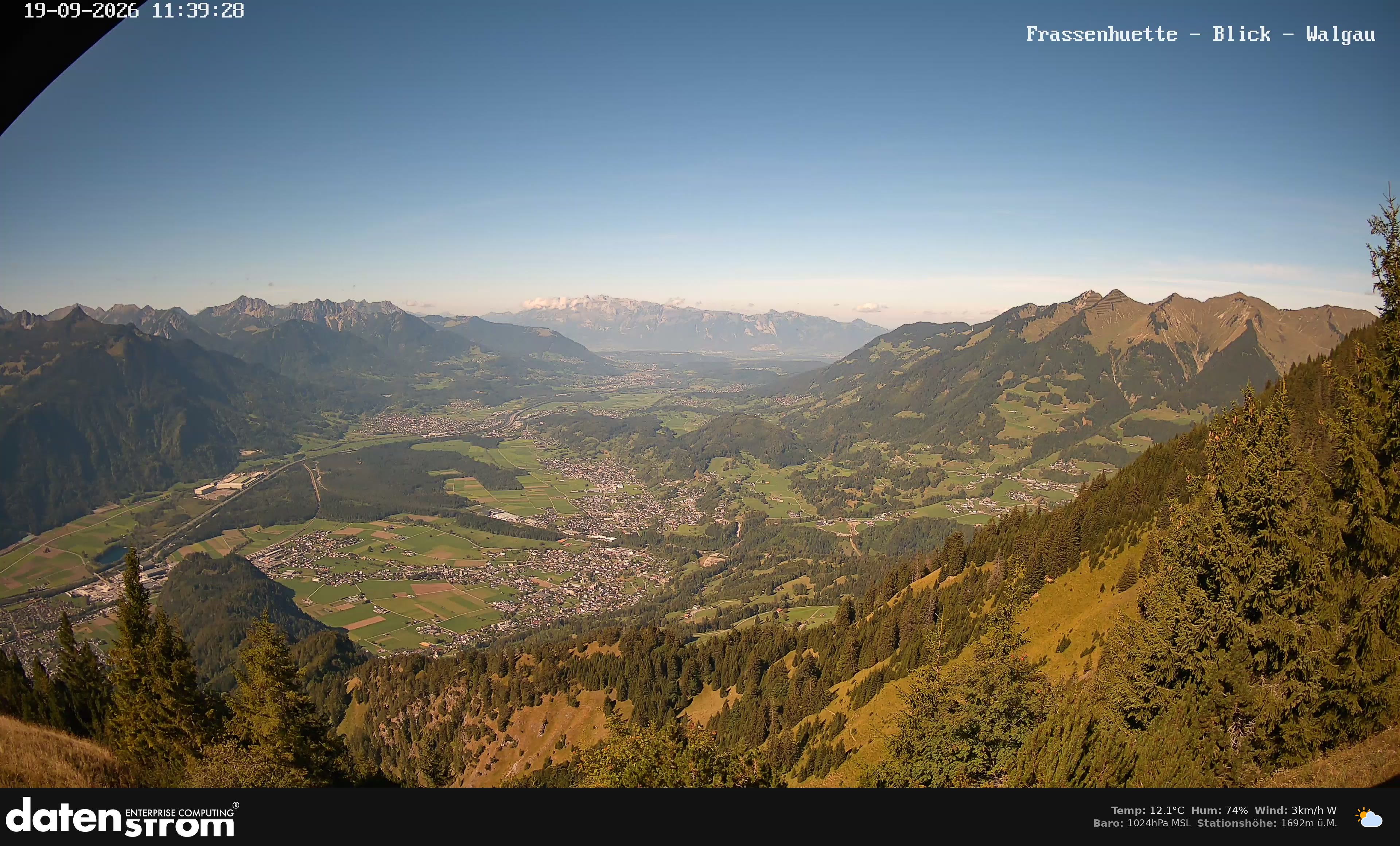 Bludenz - Walgau