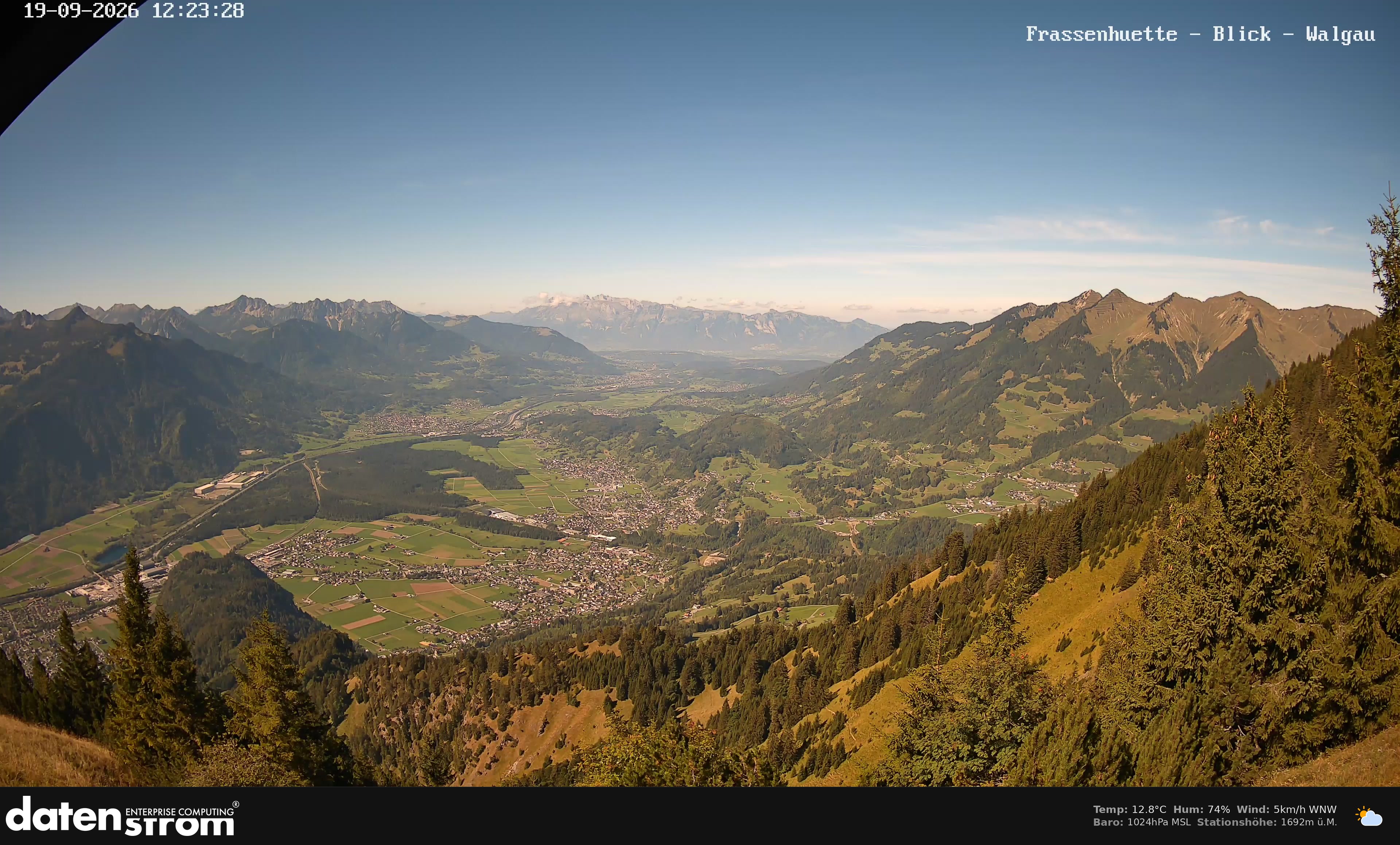 Bludenz - Walgau