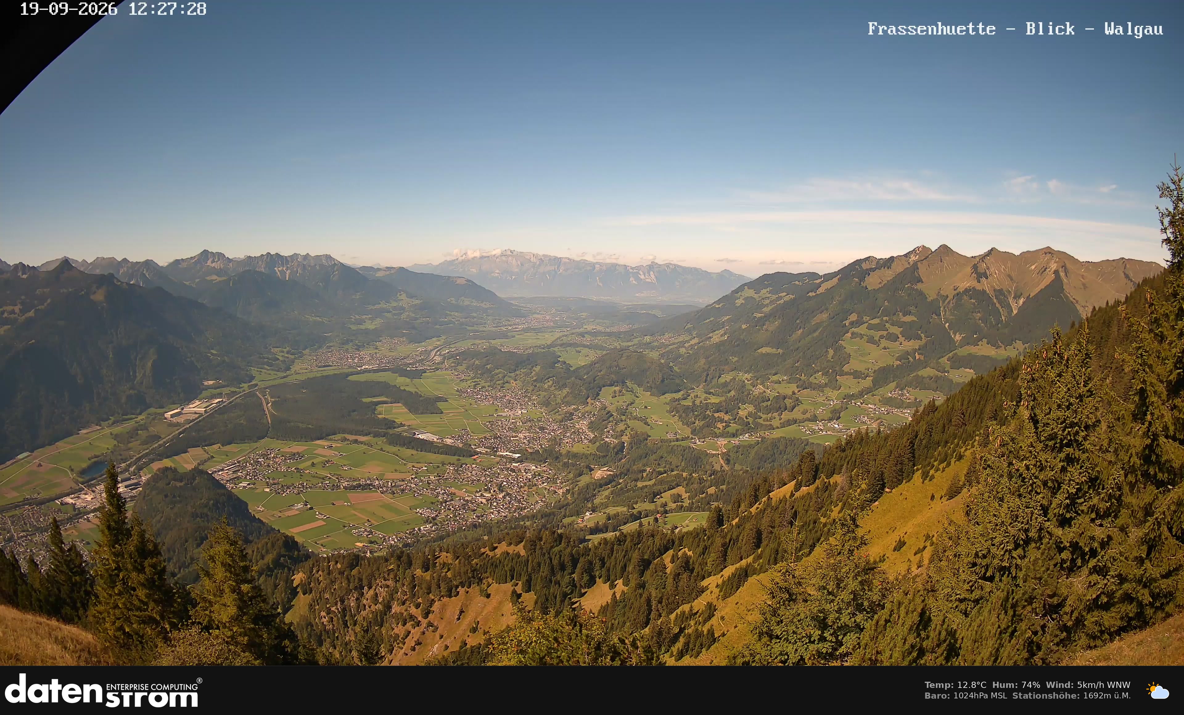 Bludenz - Walgau