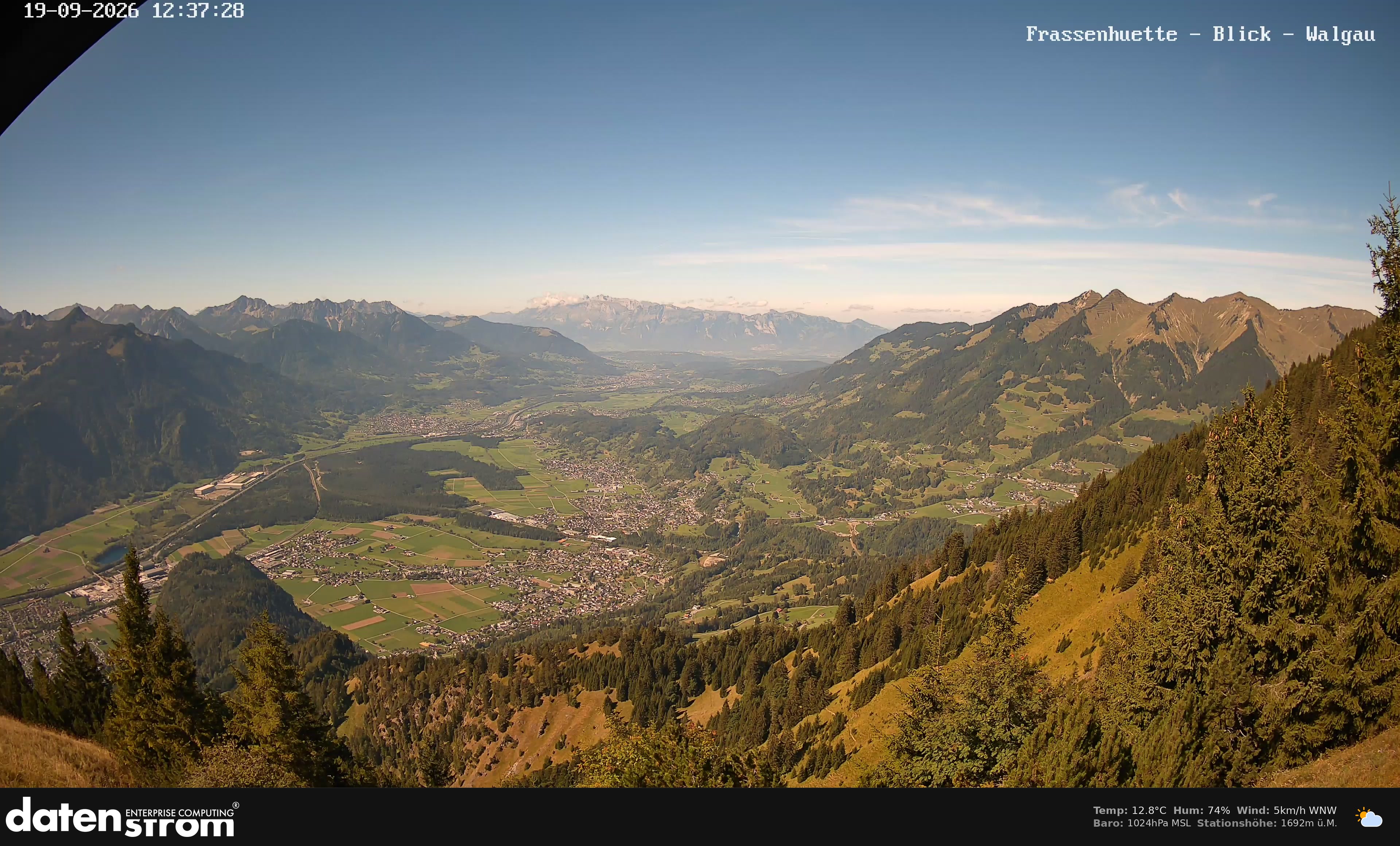 Bludenz - Walgau