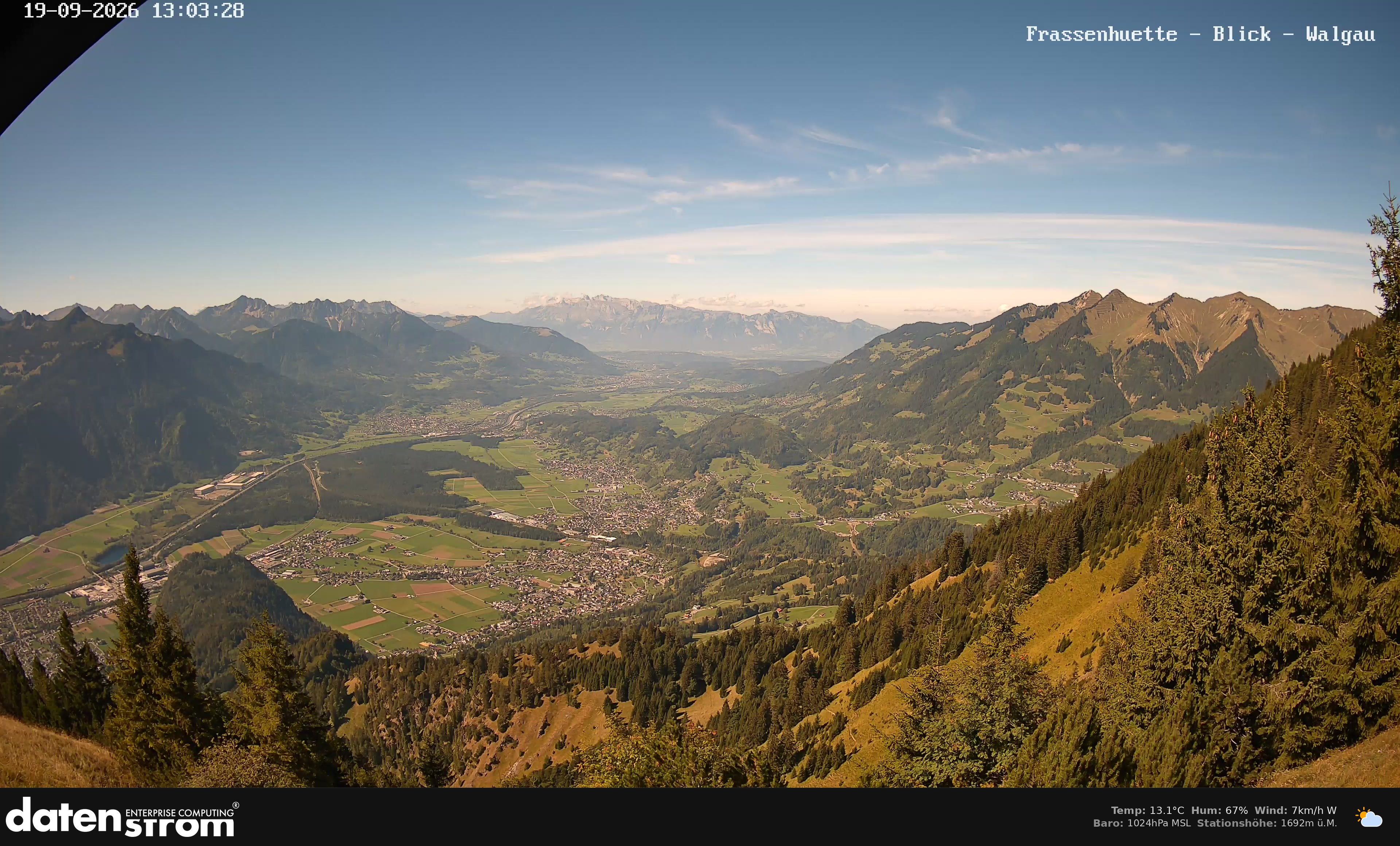 Bludenz - Walgau