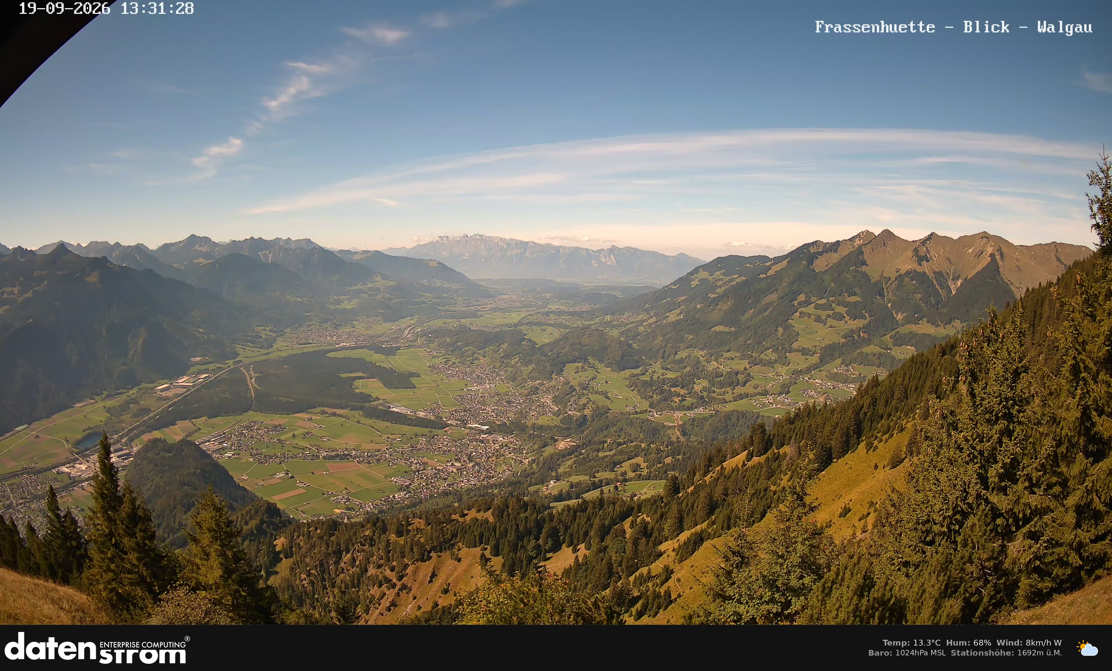 Bludenz - Walgau