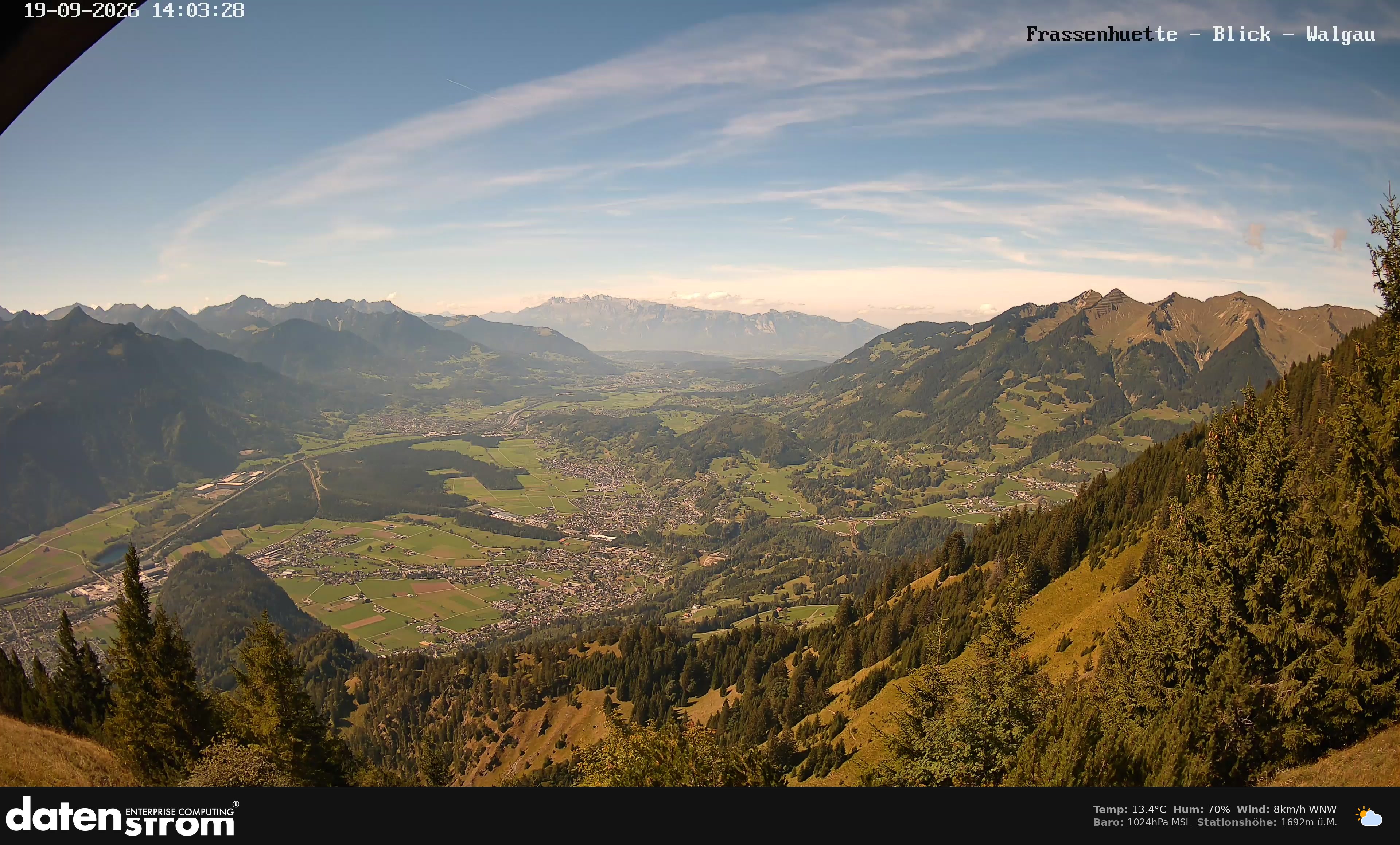 Bludenz - Walgau