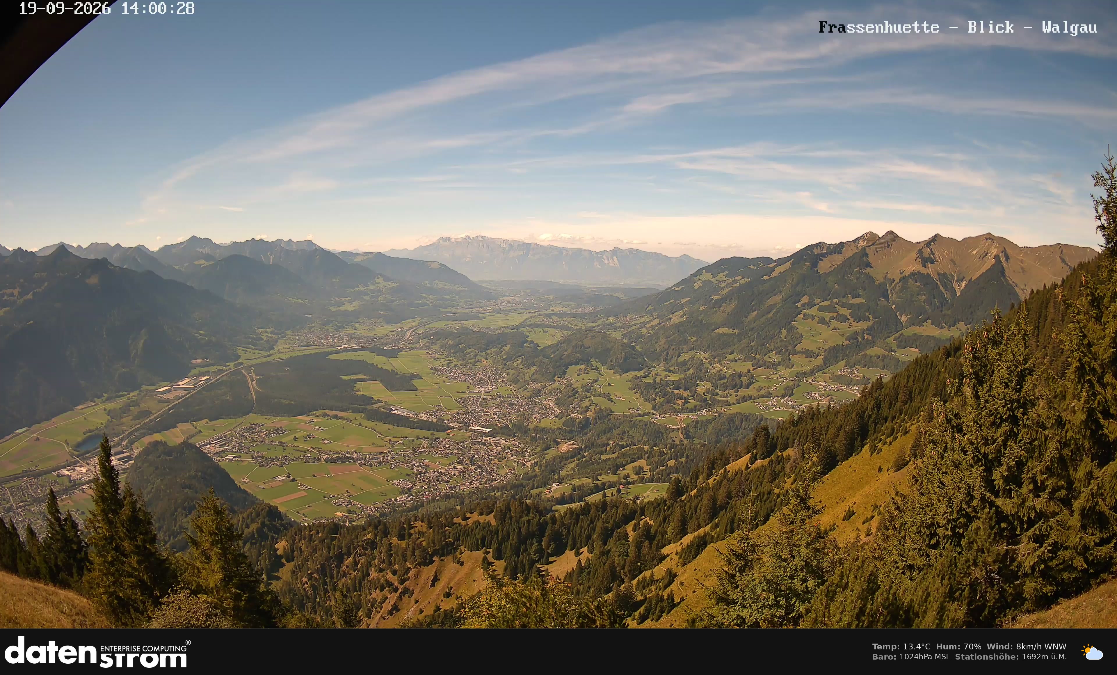 Bludenz - Walgau