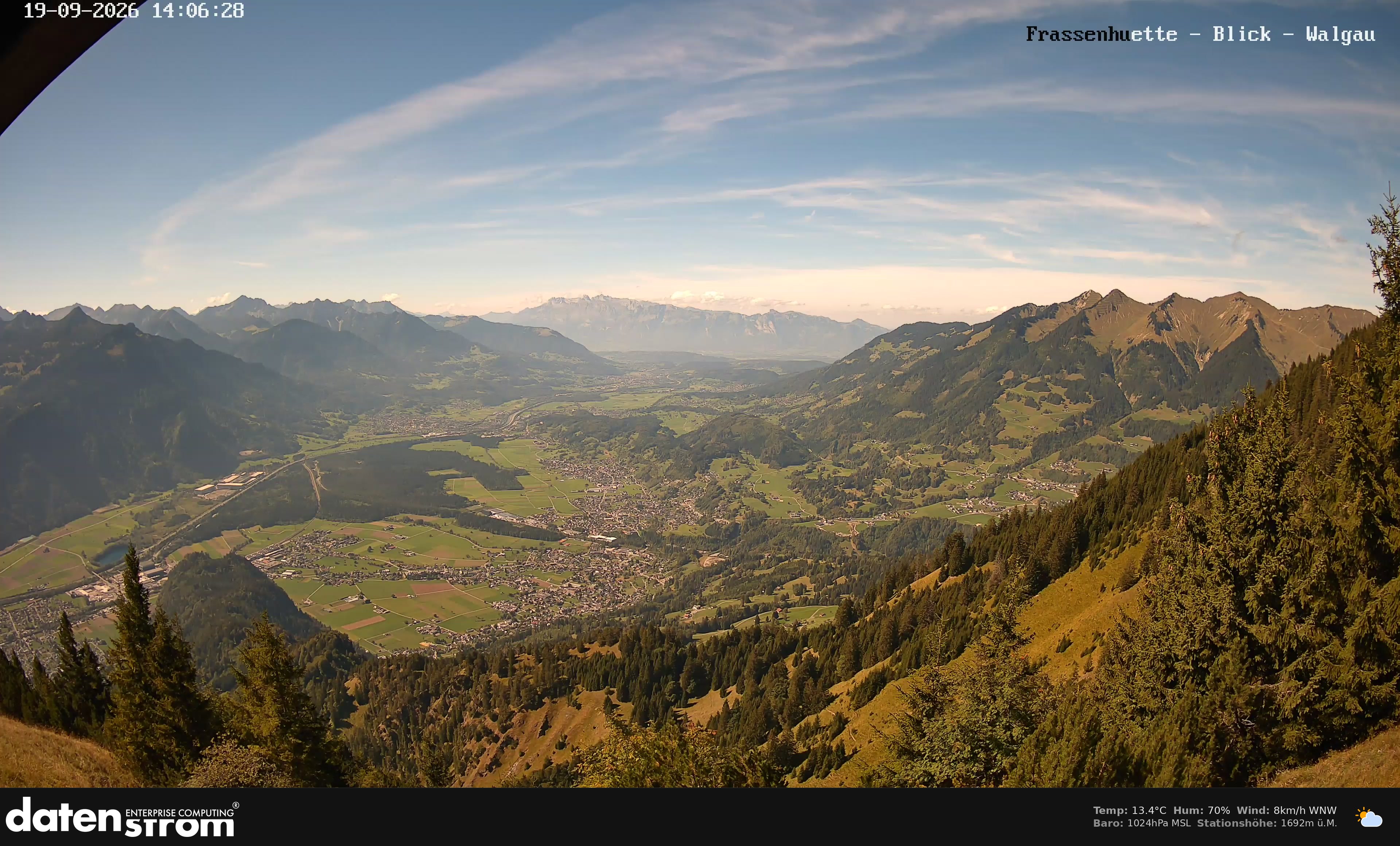 Bludenz - Walgau