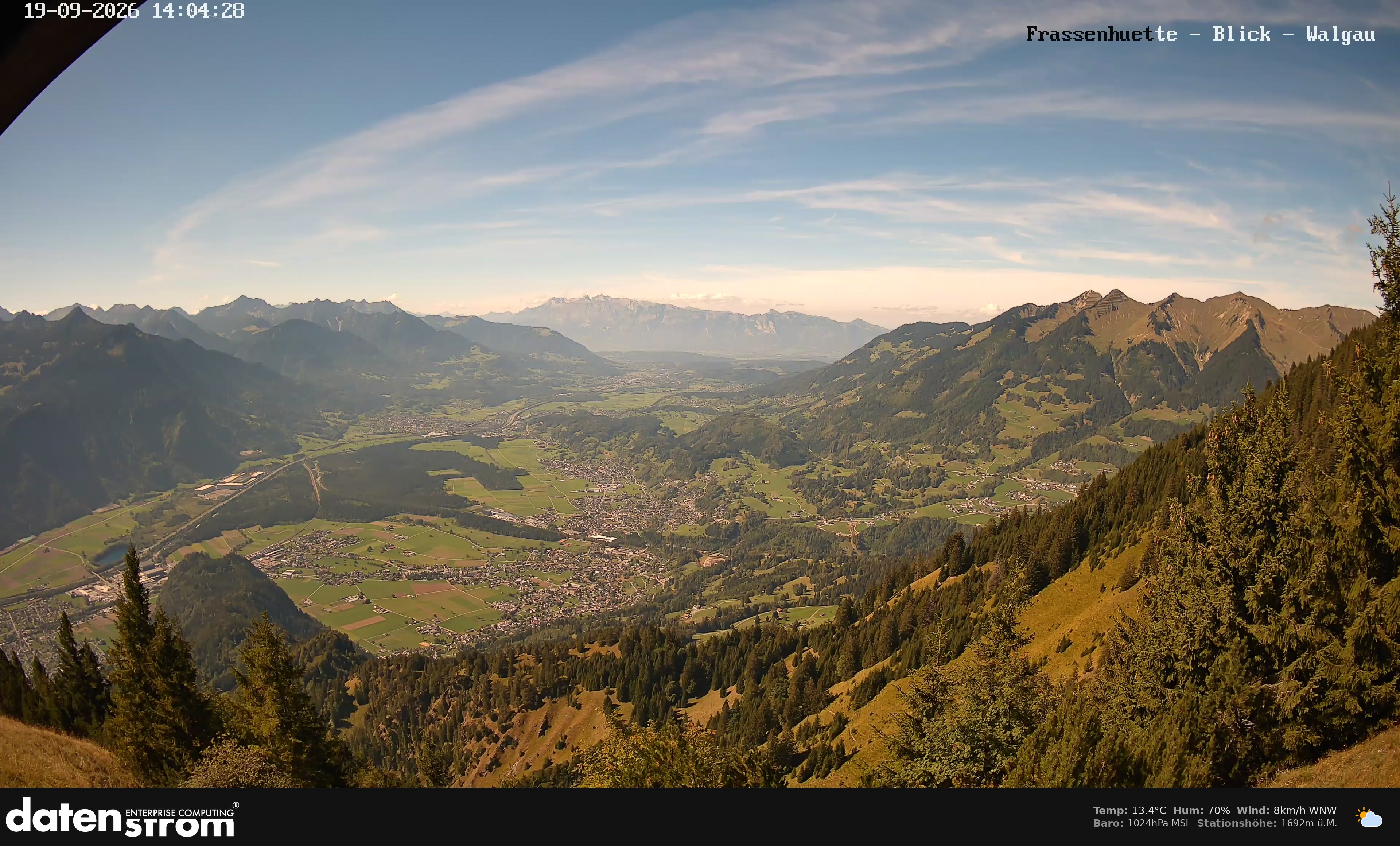 Bludenz - Walgau