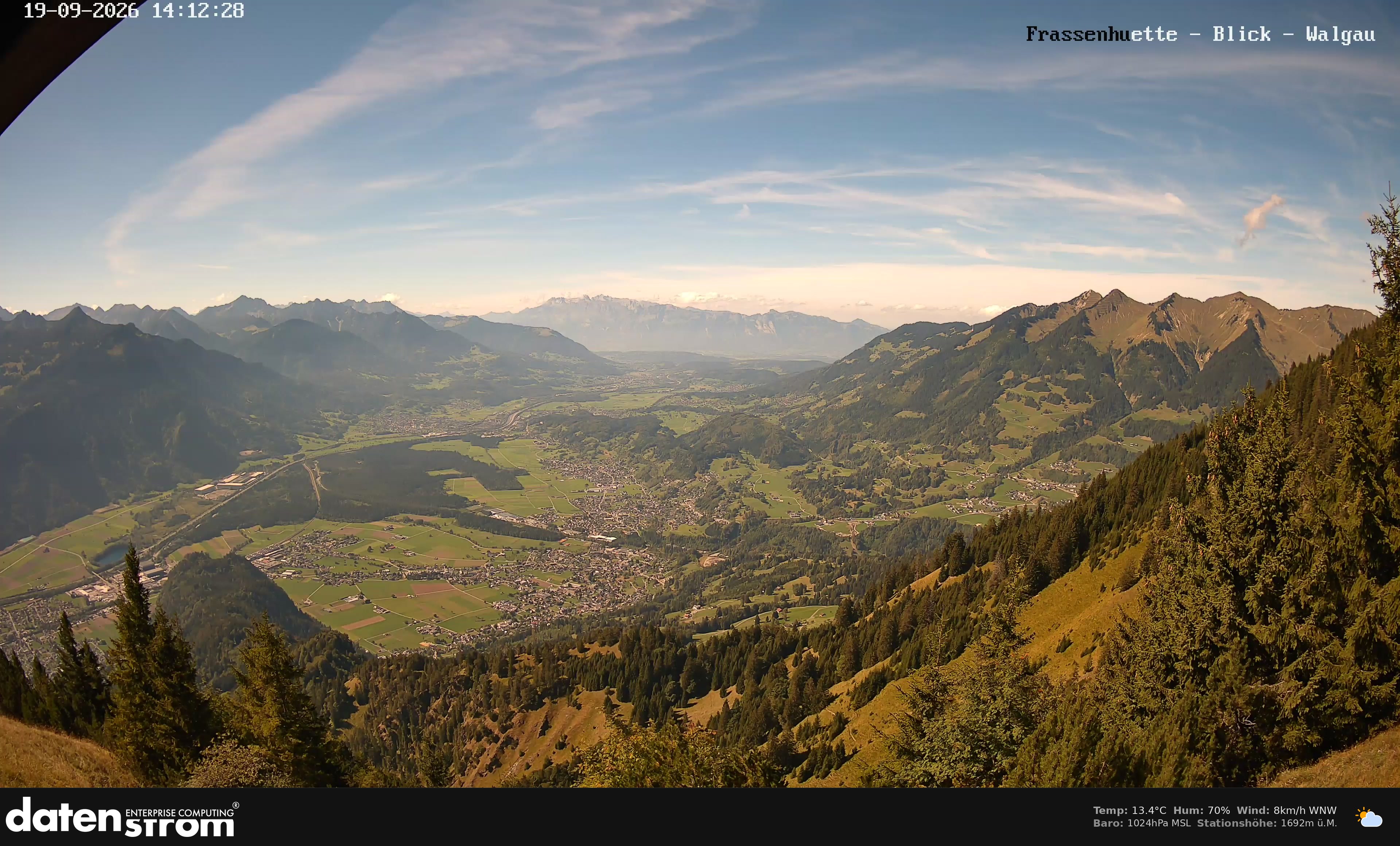 Bludenz - Walgau