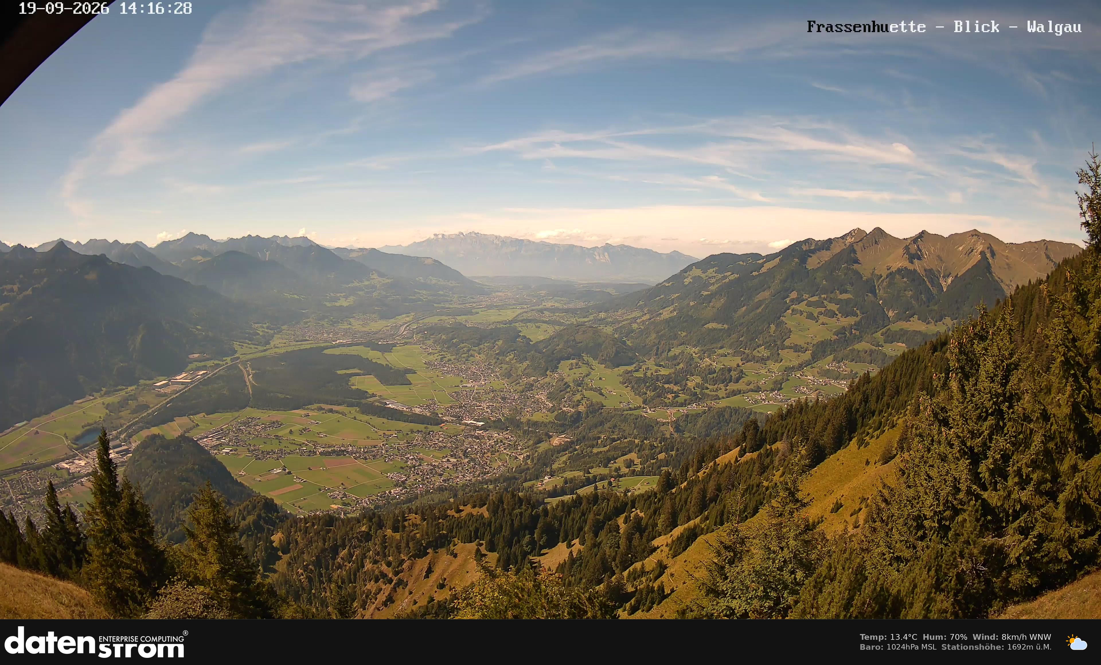 Bludenz - Walgau