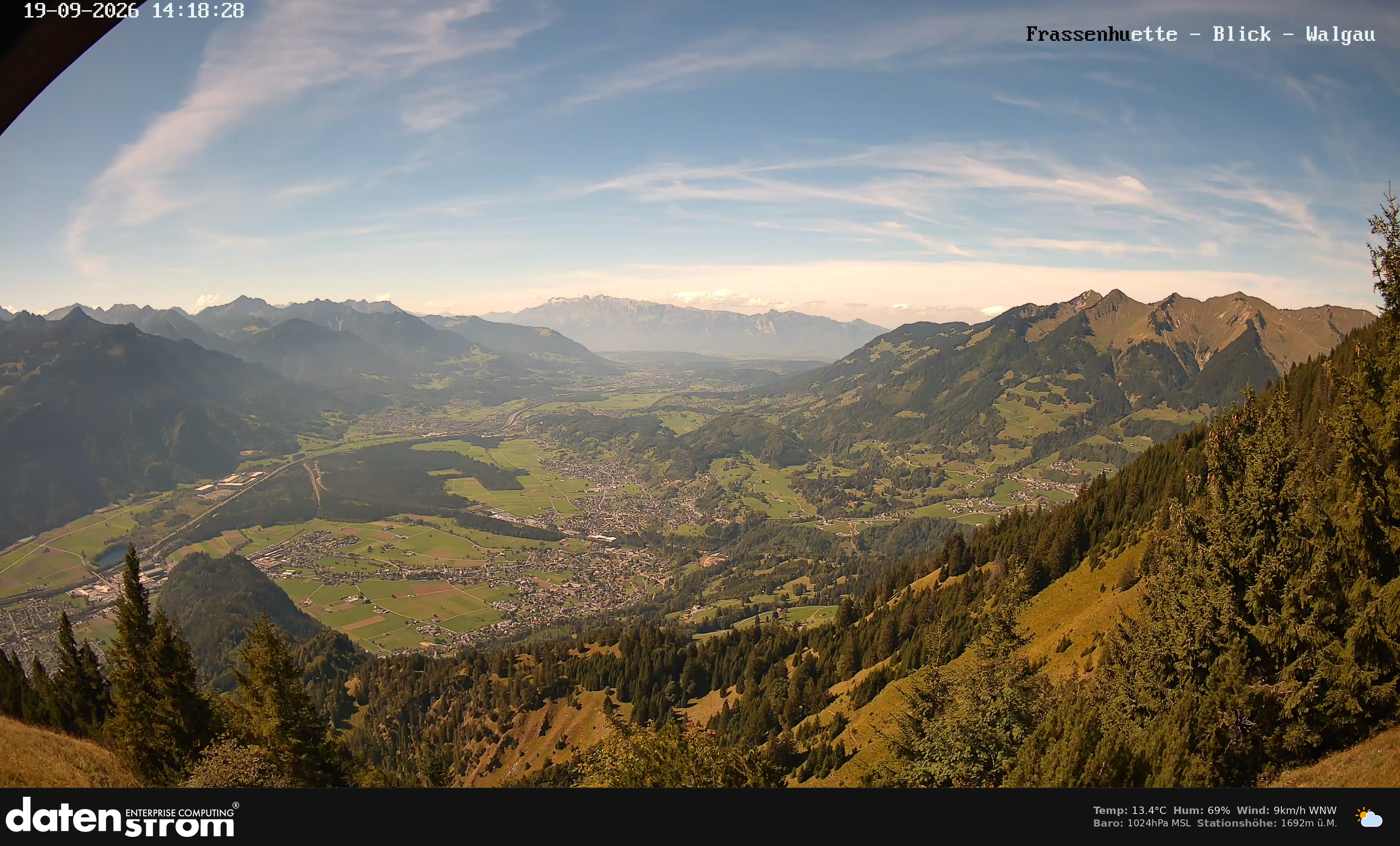 Bludenz - Walgau