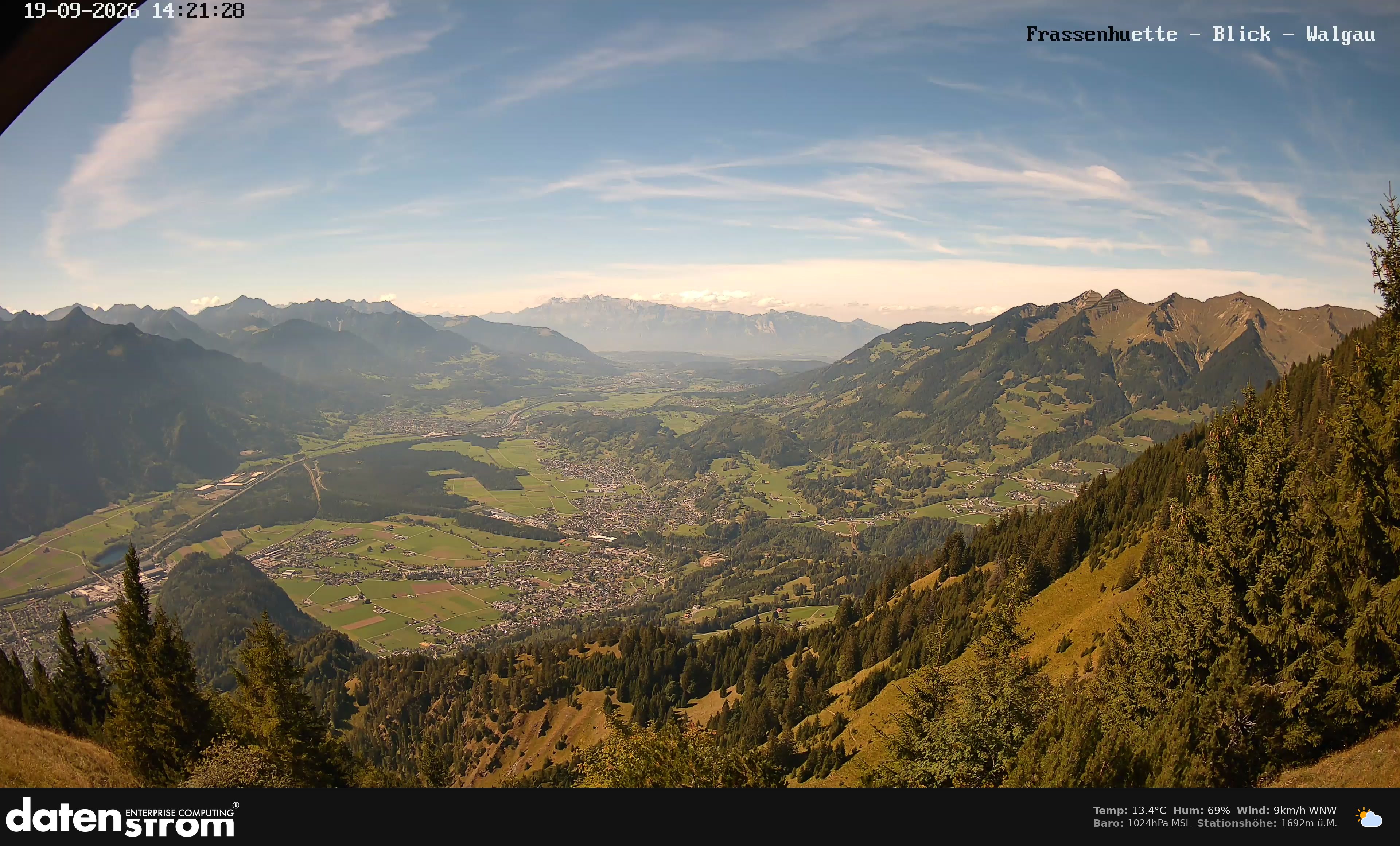 Bludenz - Walgau