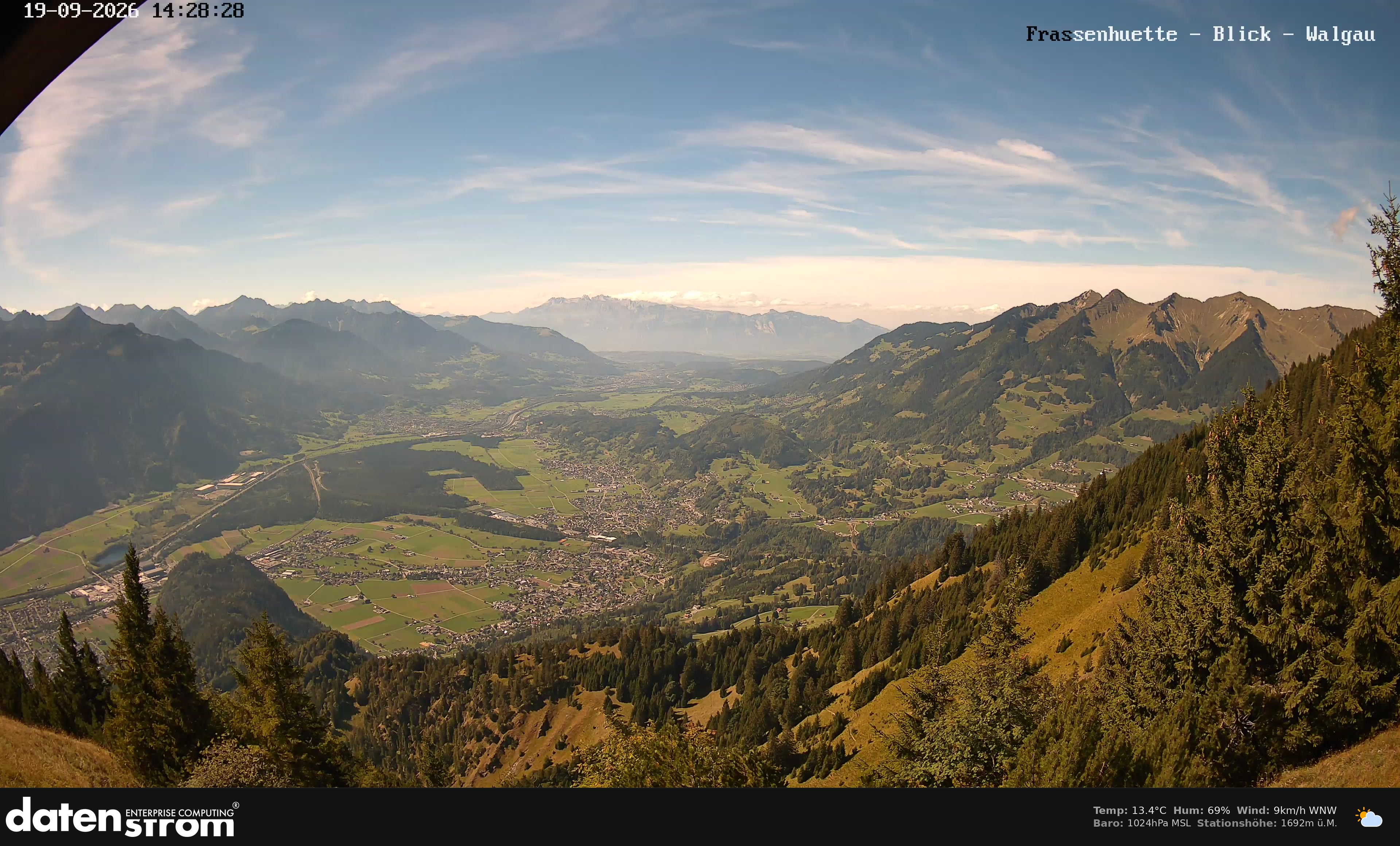 Bludenz - Walgau