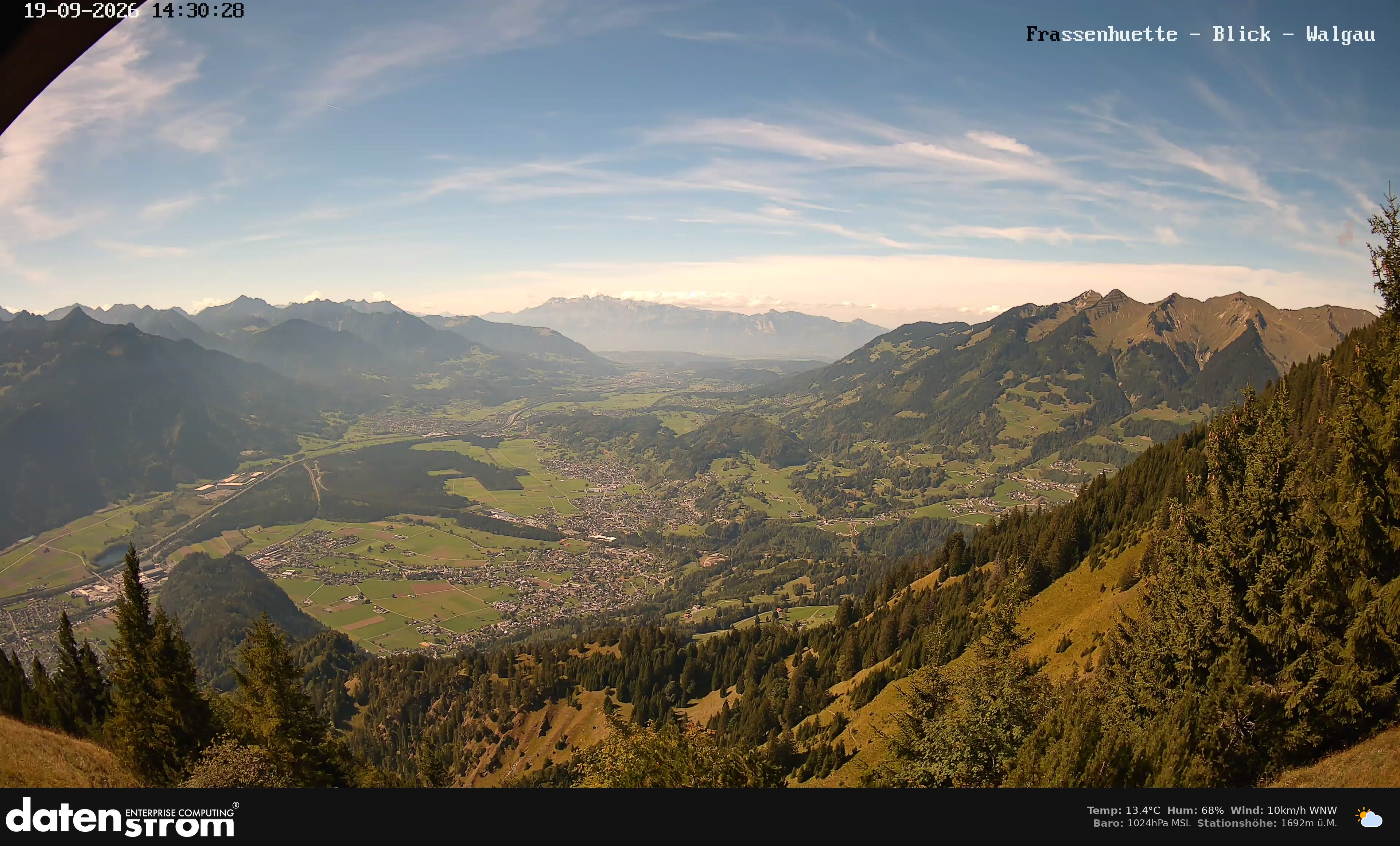 Bludenz - Walgau