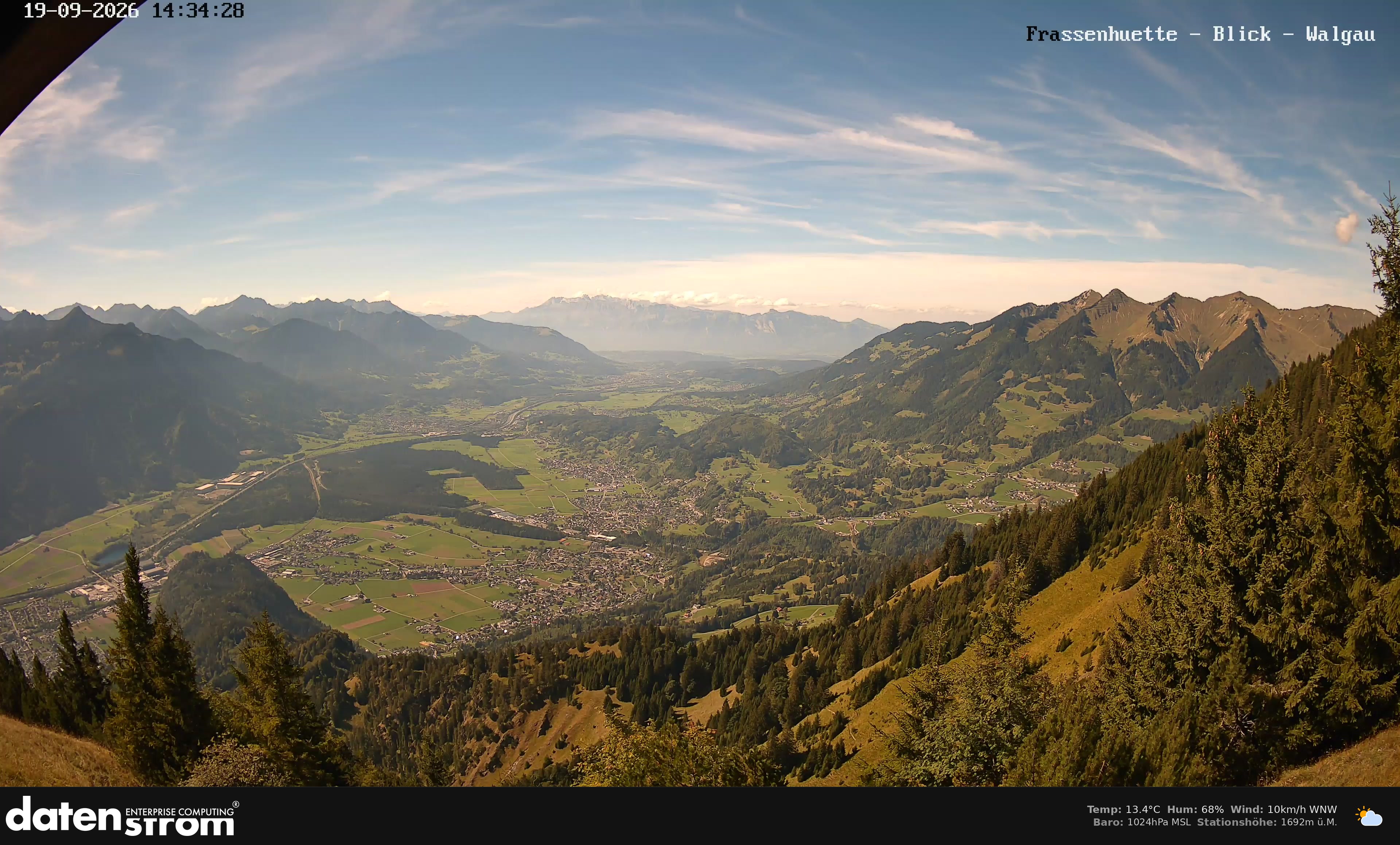 Bludenz - Walgau