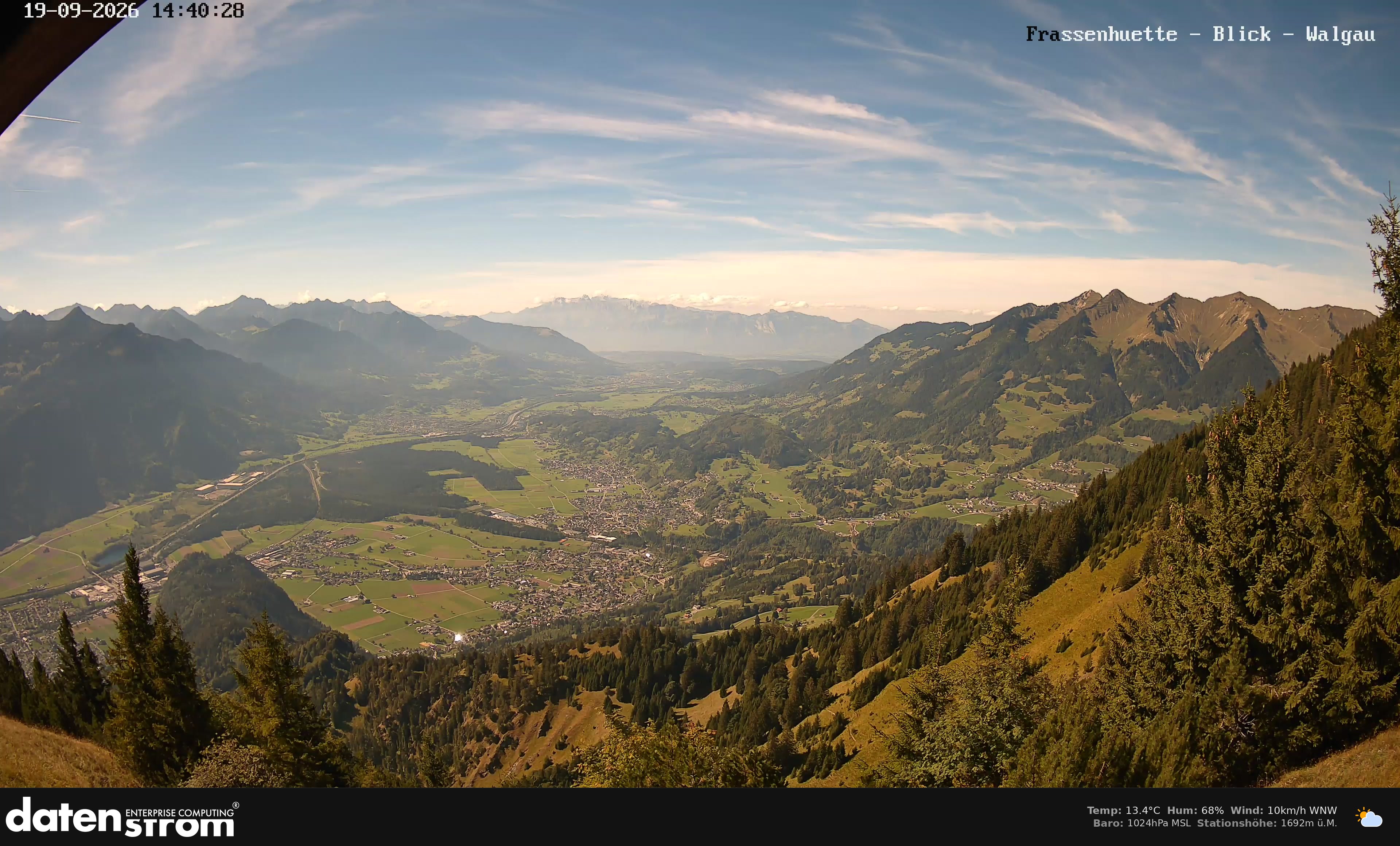 Bludenz - Walgau