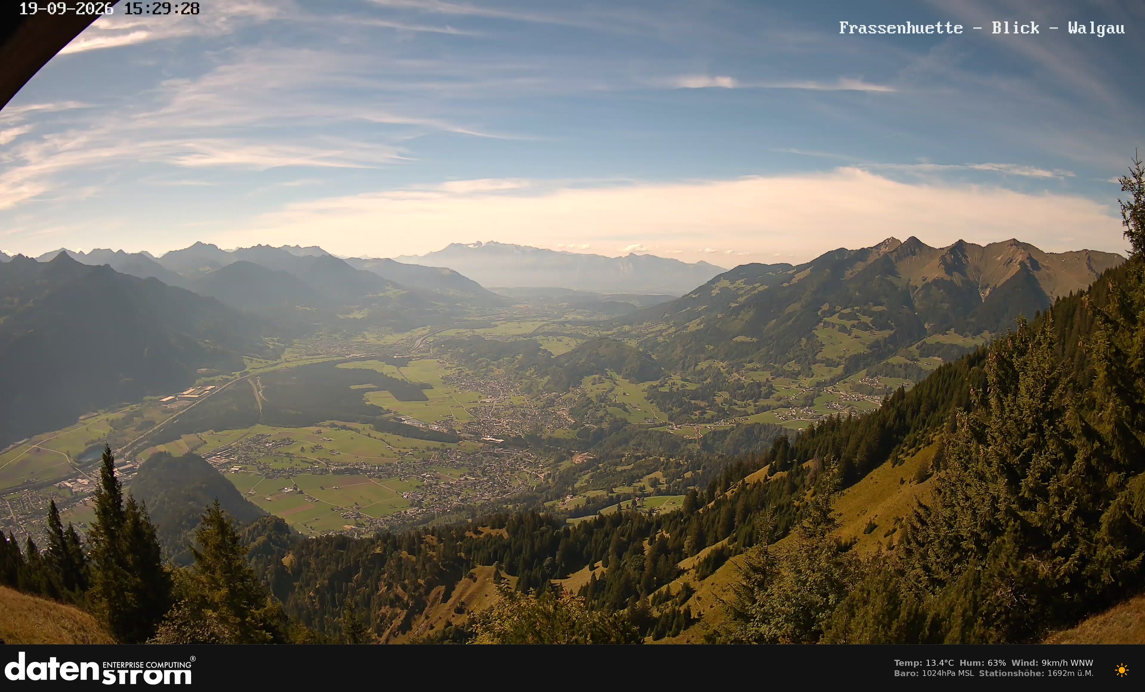 Bludenz - Walgau