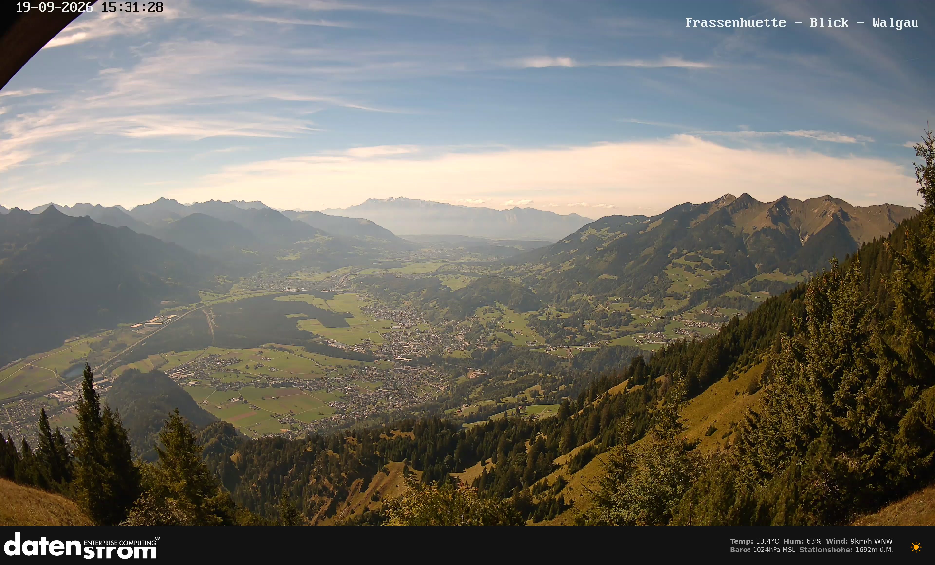 Bludenz - Walgau