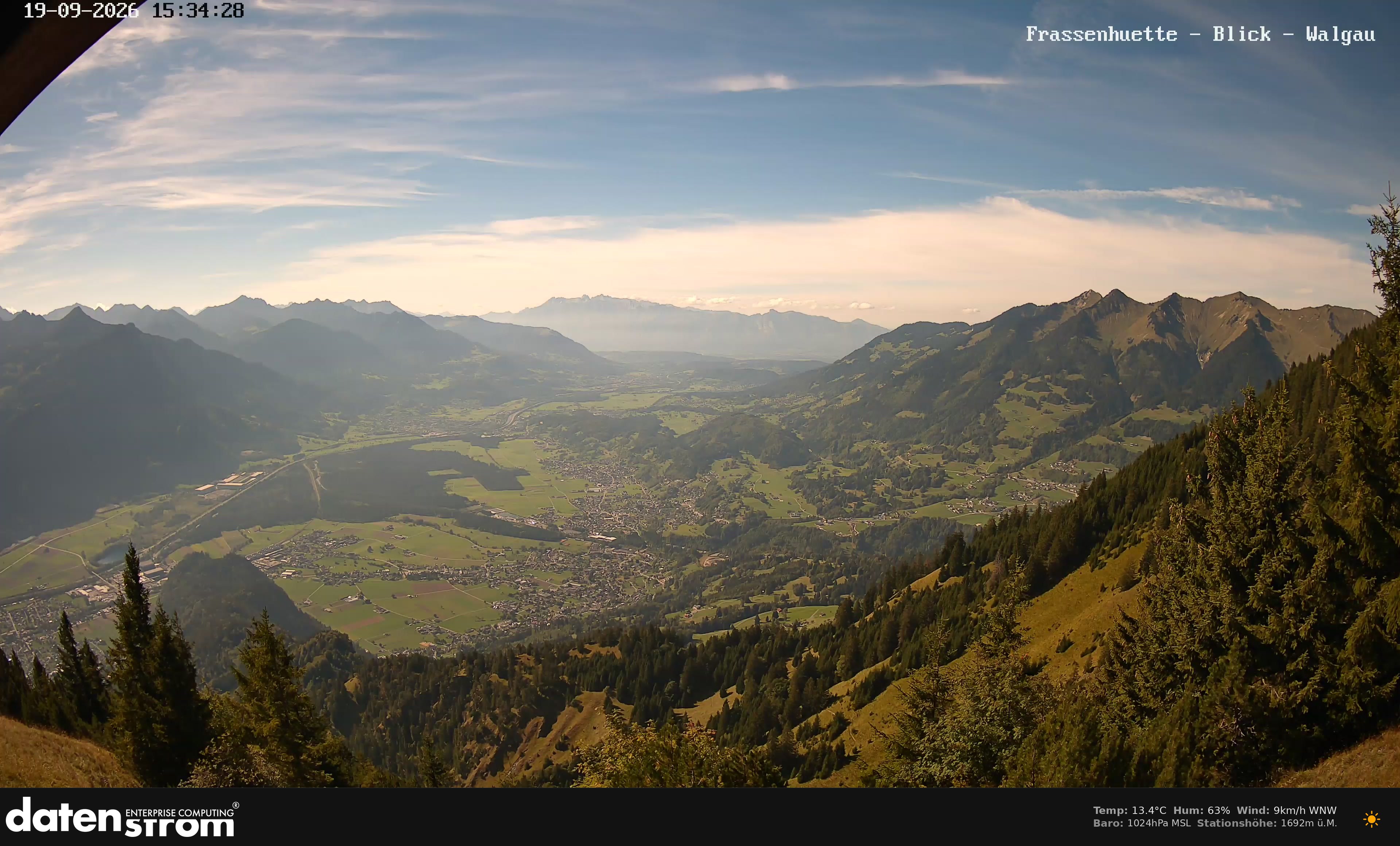 Bludenz - Walgau