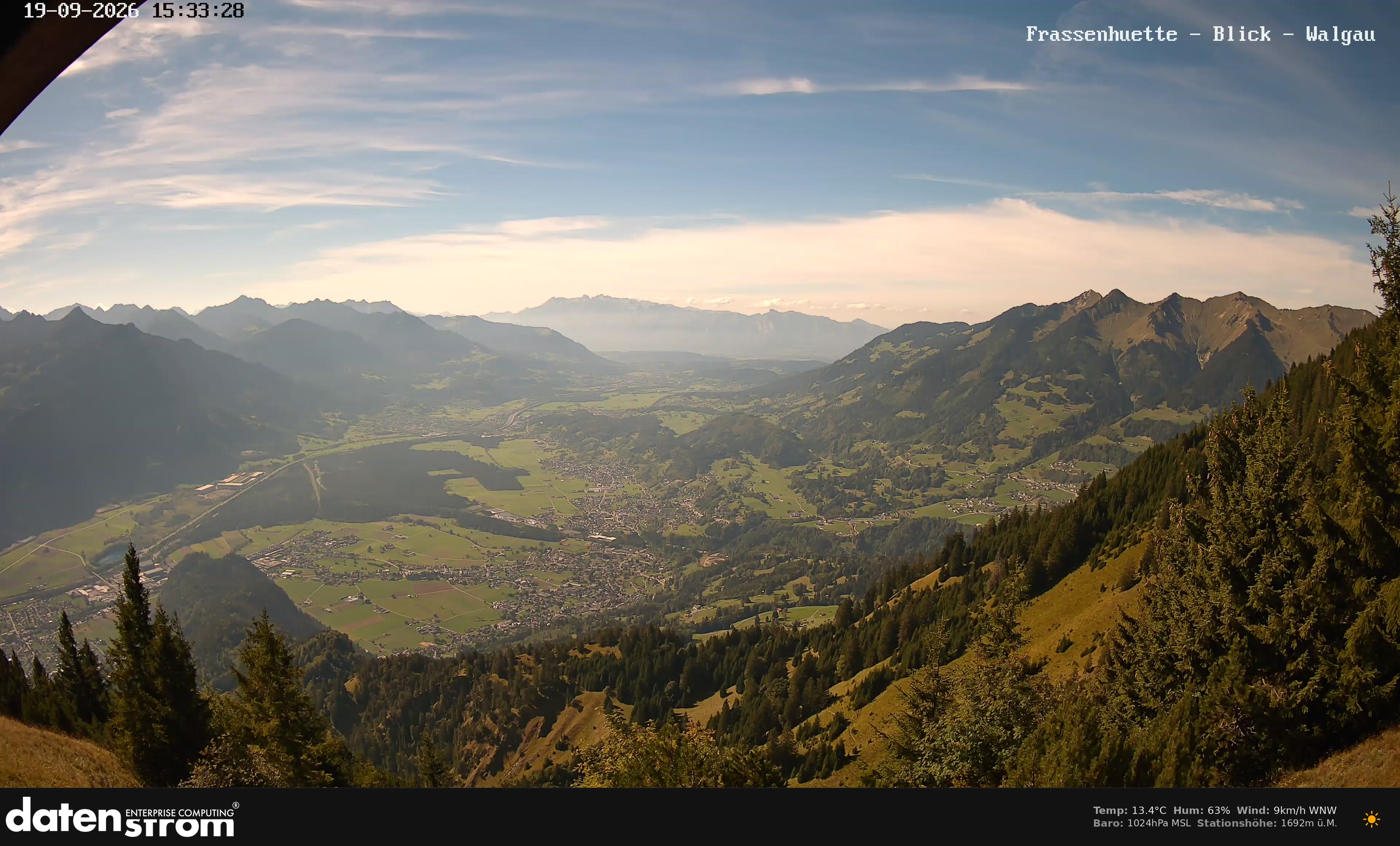 Bludenz - Walgau