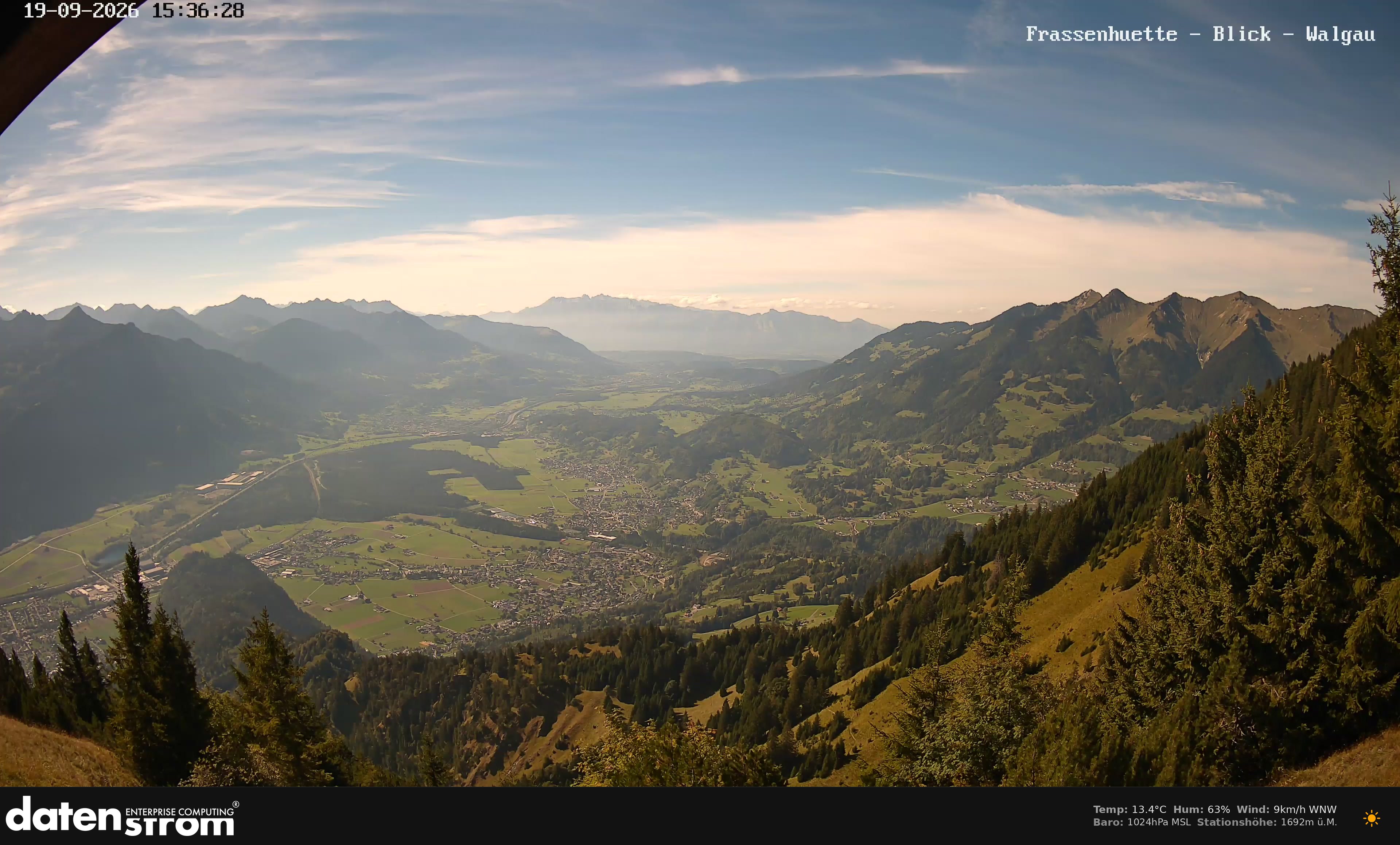 Bludenz - Walgau