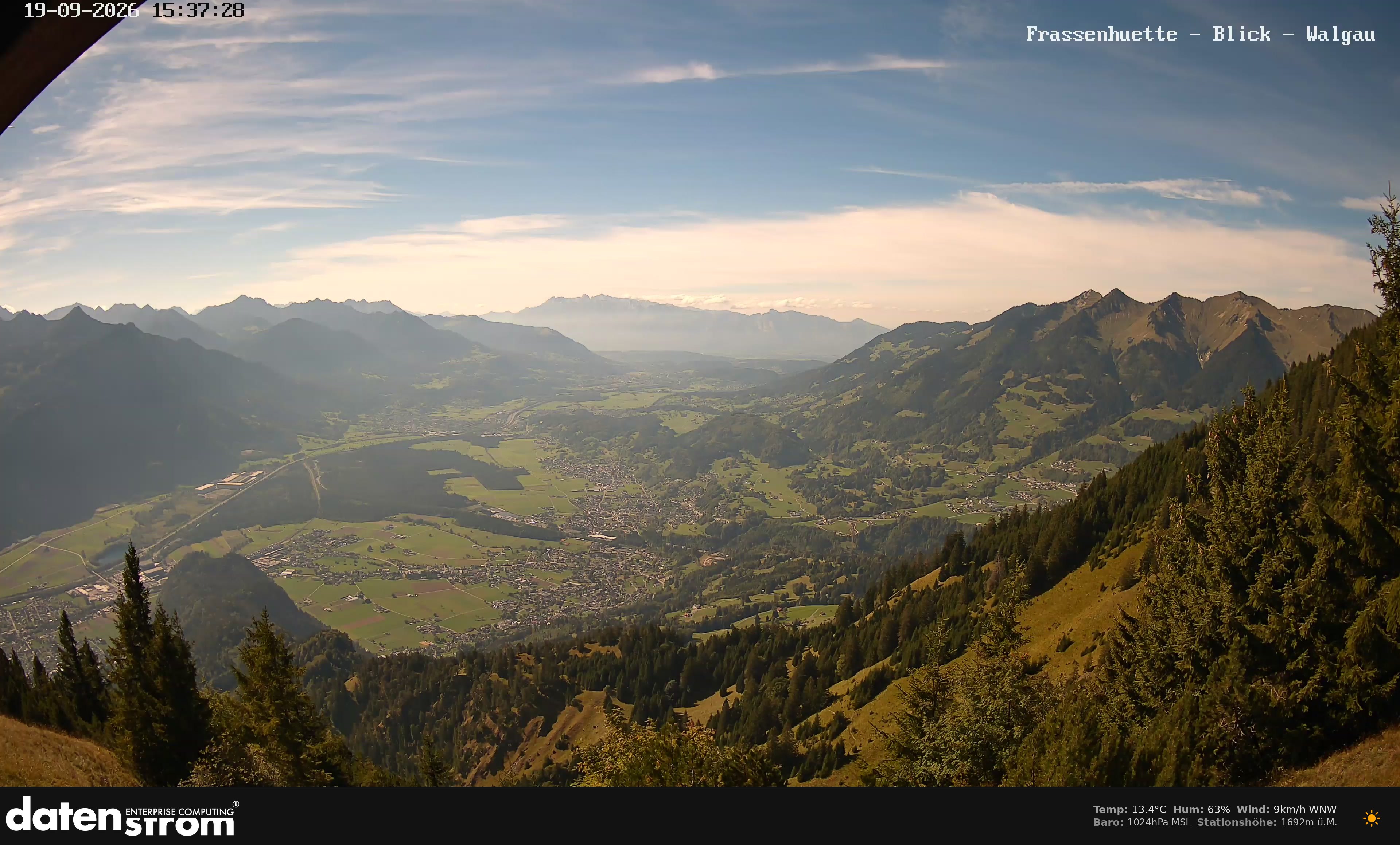 Bludenz - Walgau