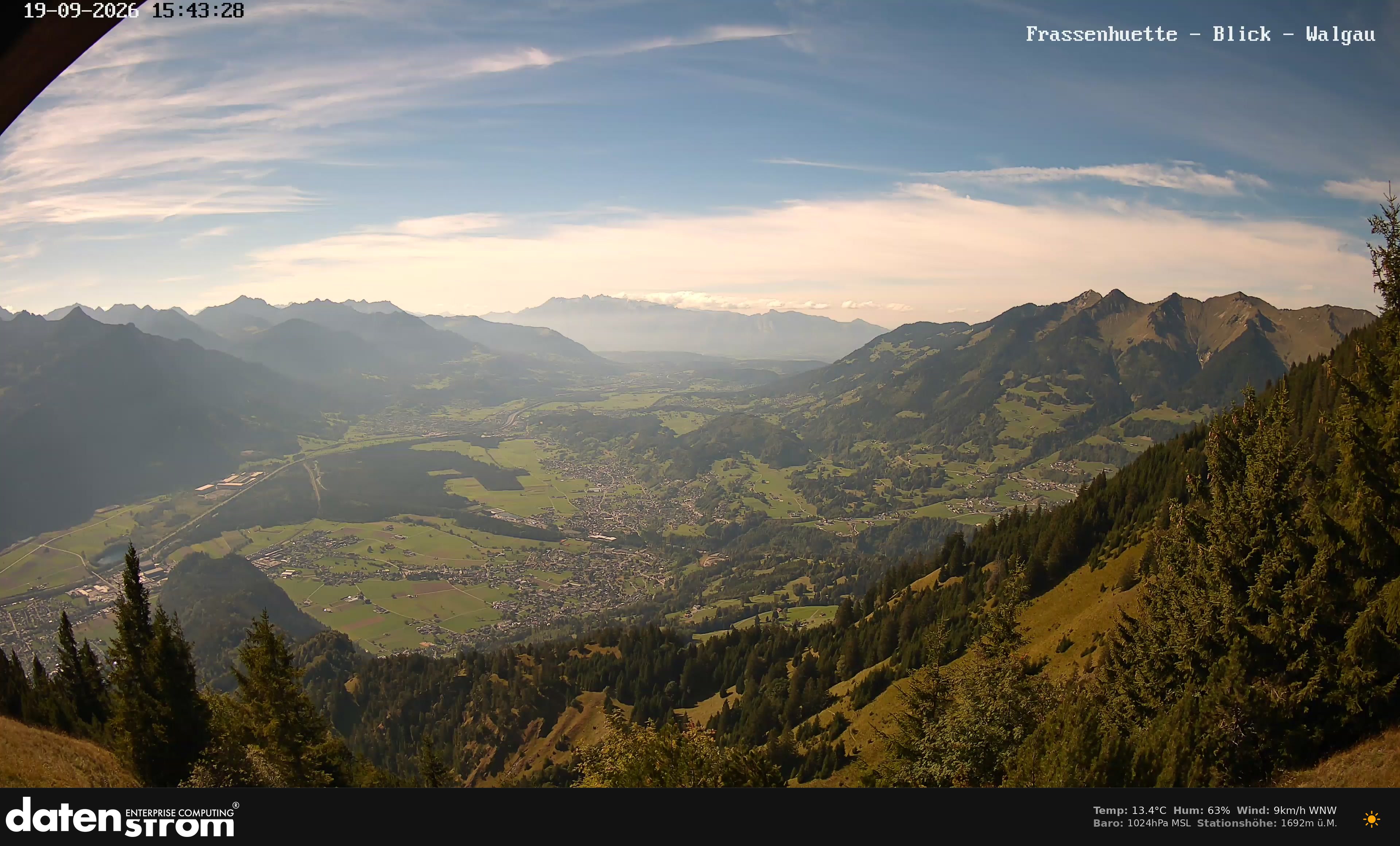 Bludenz - Walgau