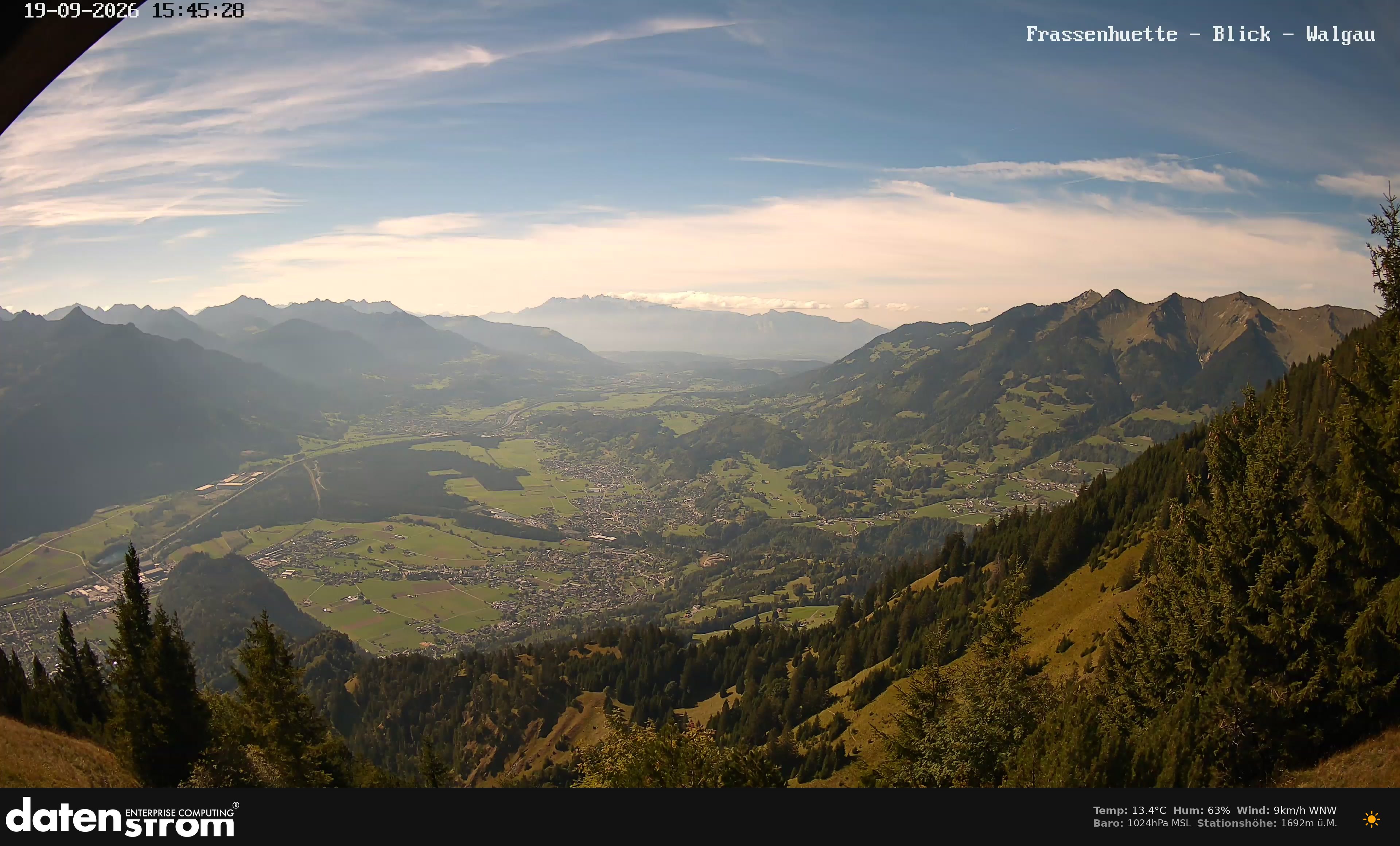 Bludenz - Walgau