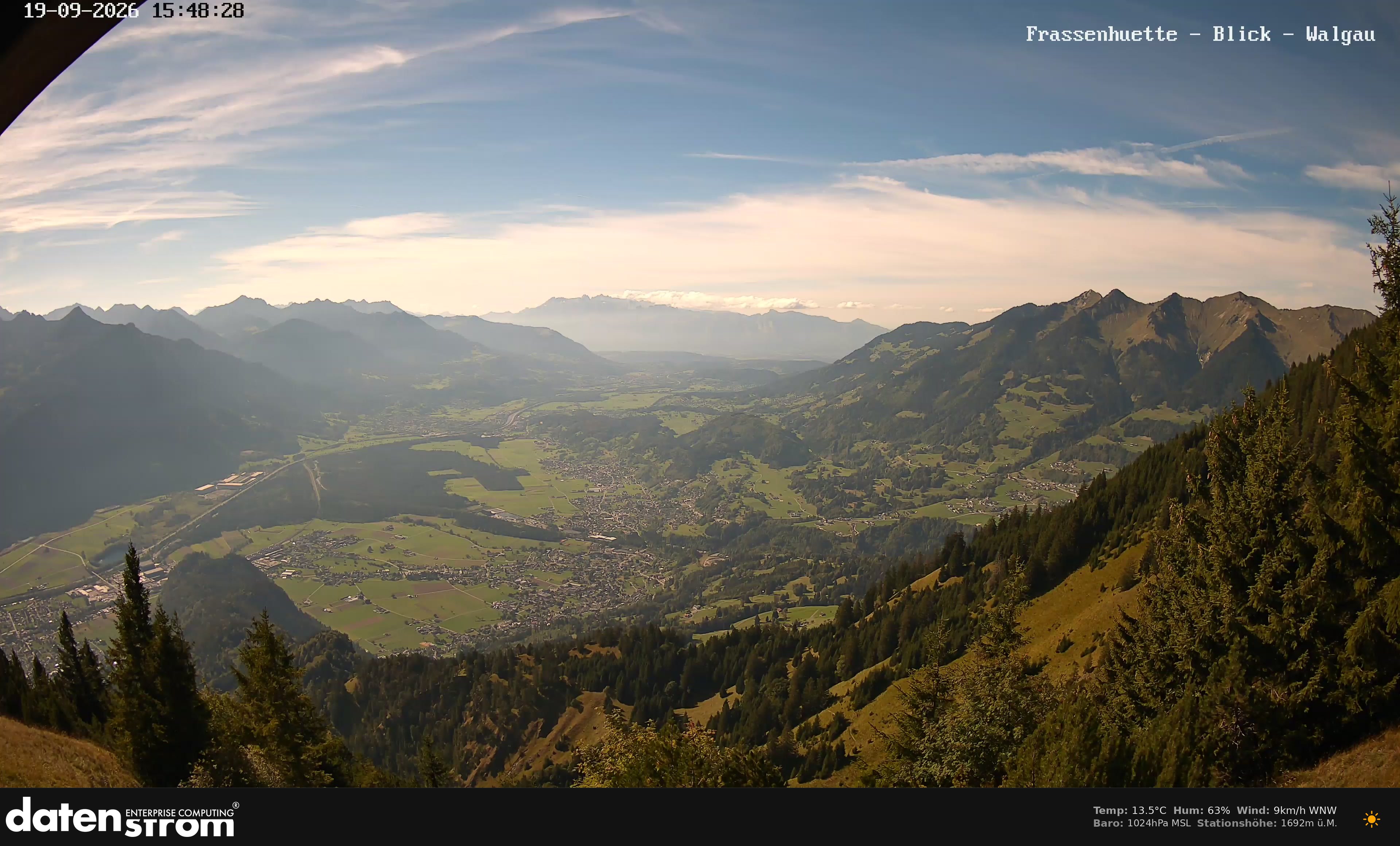 Bludenz - Walgau
