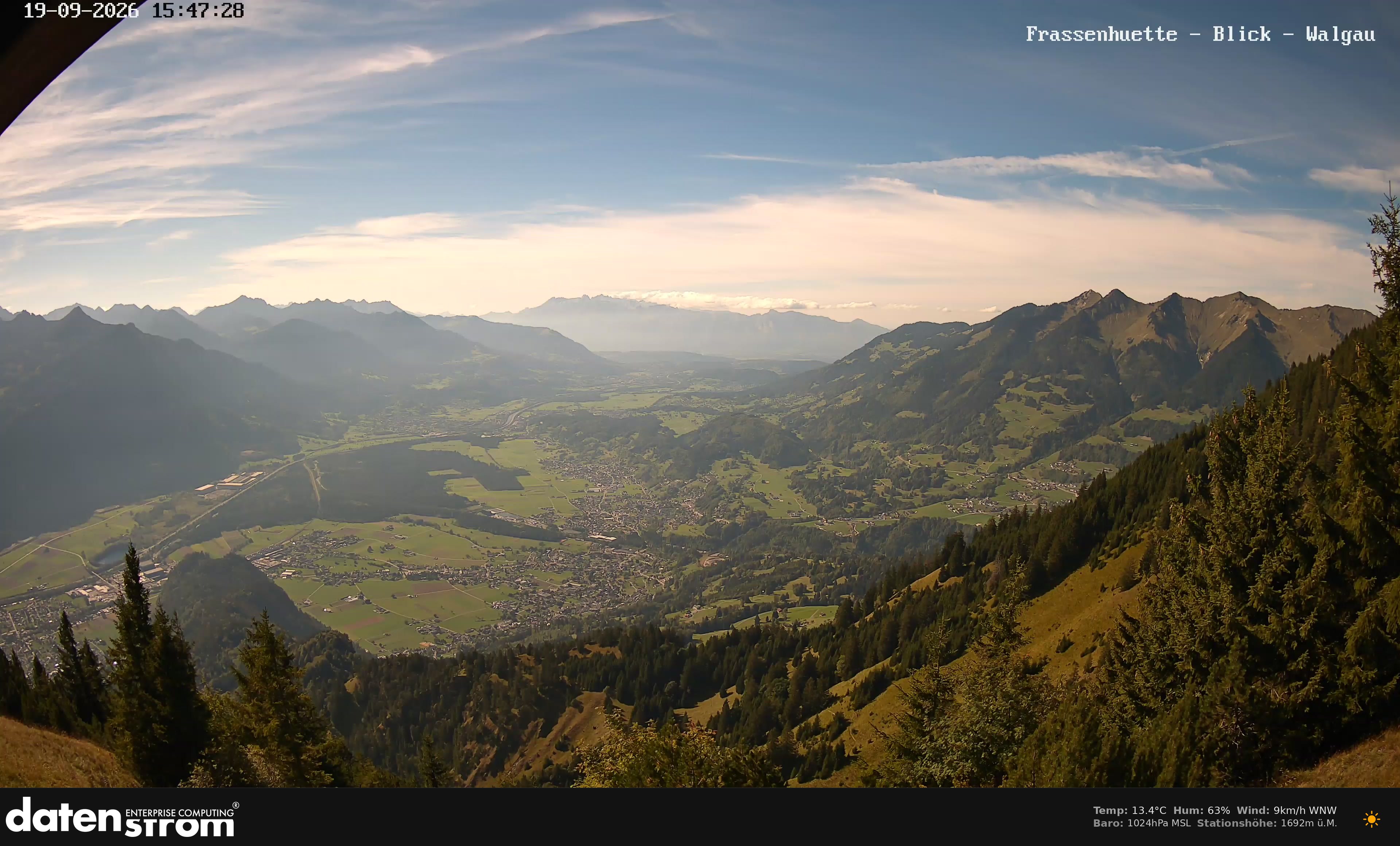 Bludenz - Walgau