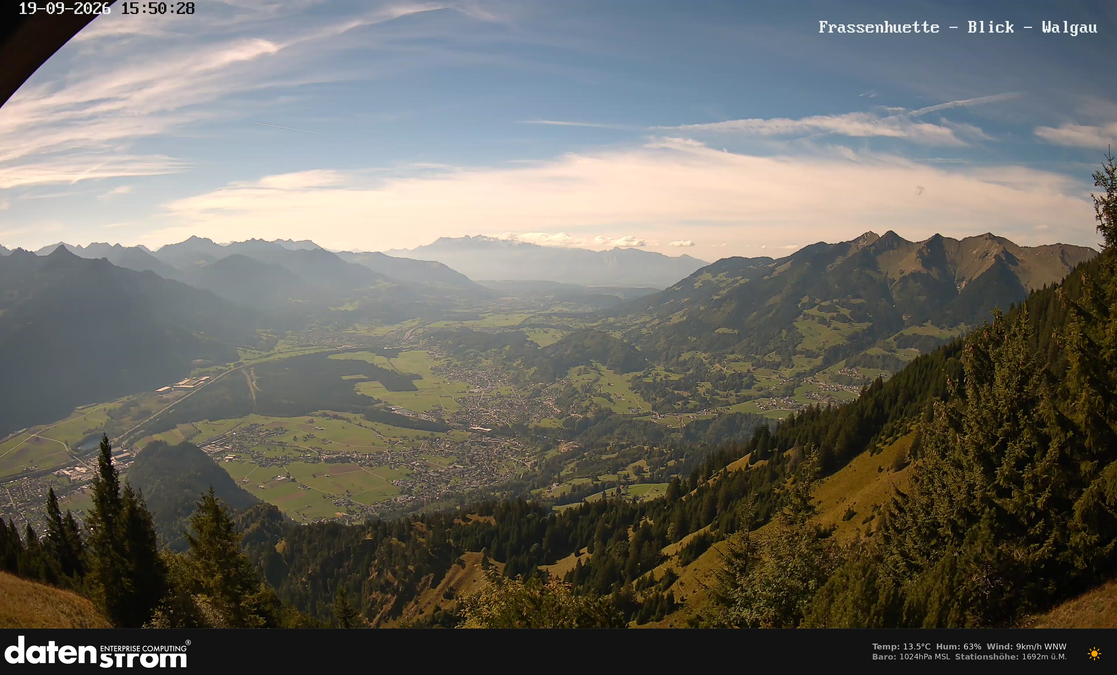 Bludenz - Walgau