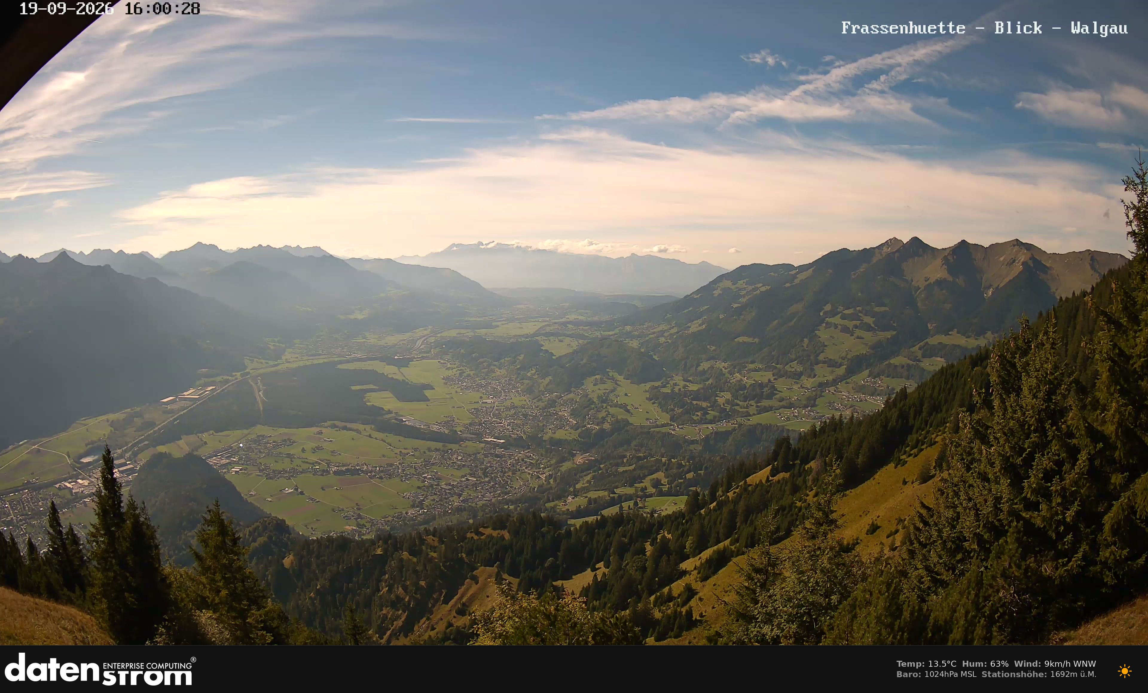 Bludenz - Walgau