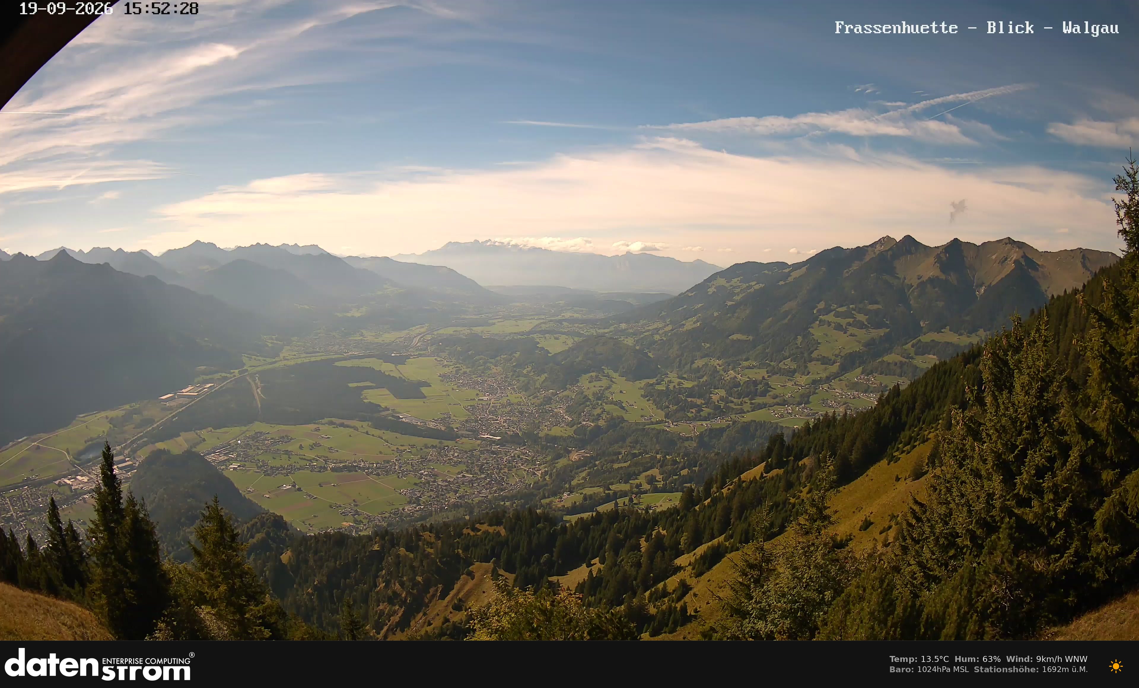 Bludenz - Walgau