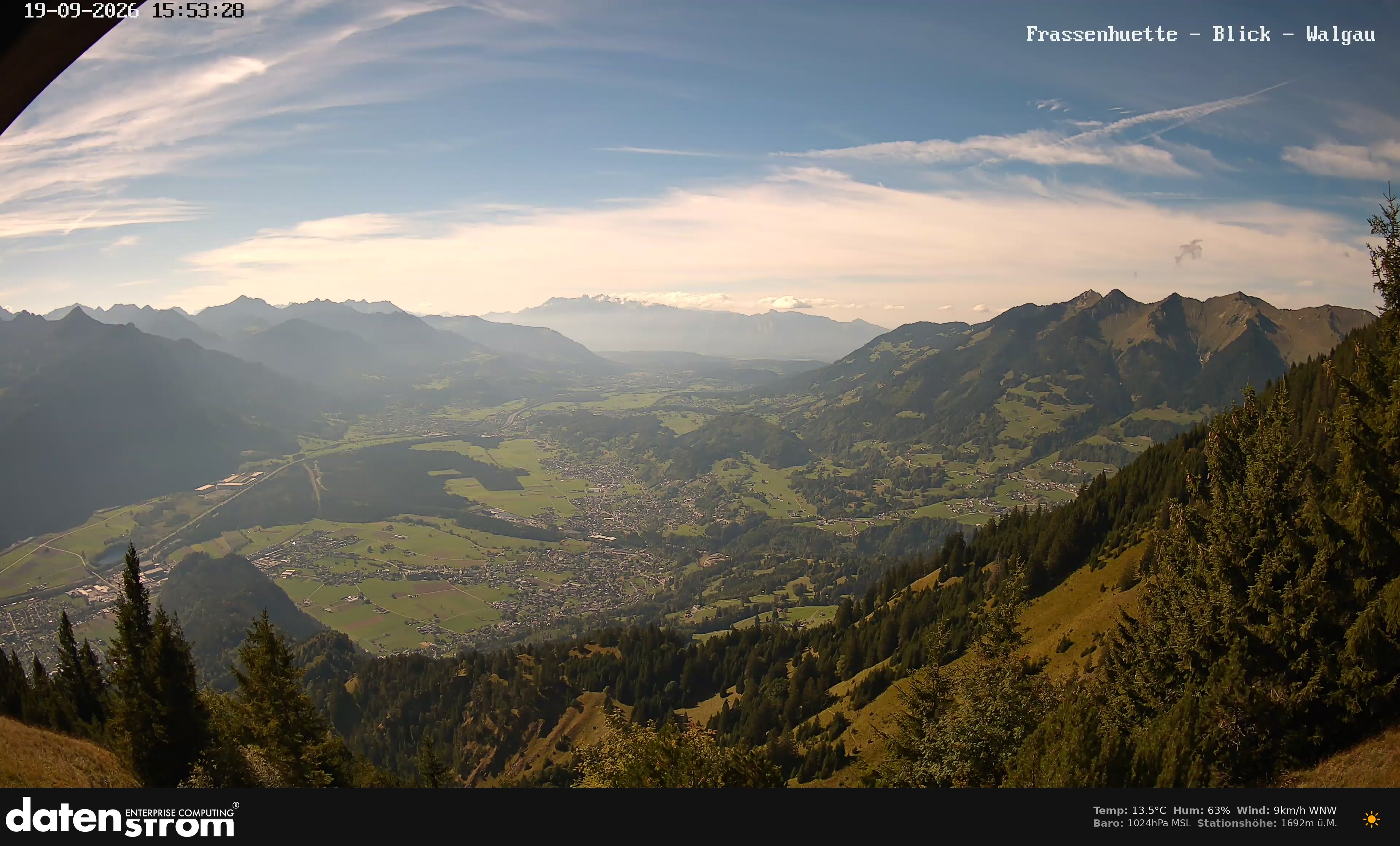 Bludenz - Walgau
