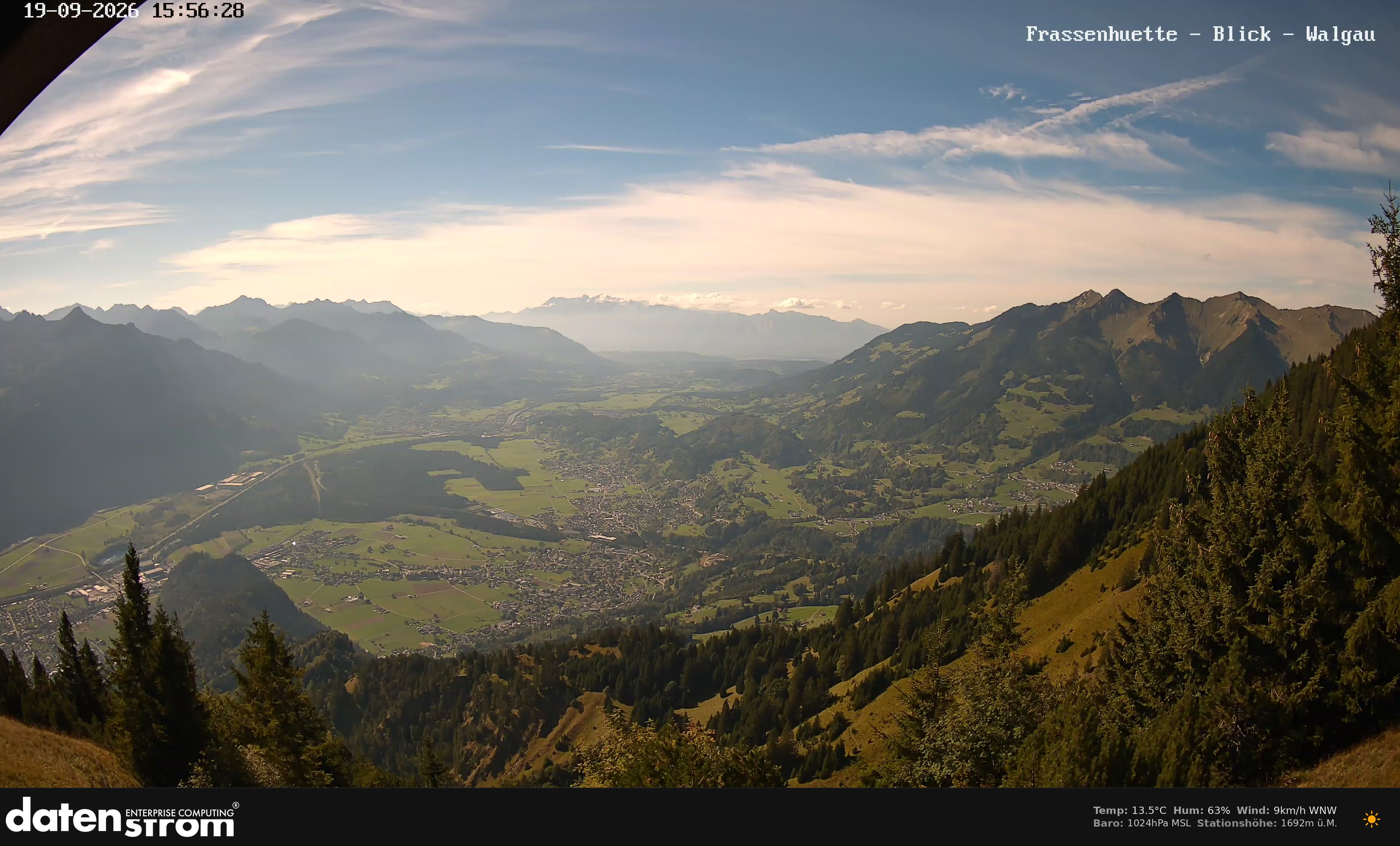Bludenz - Walgau