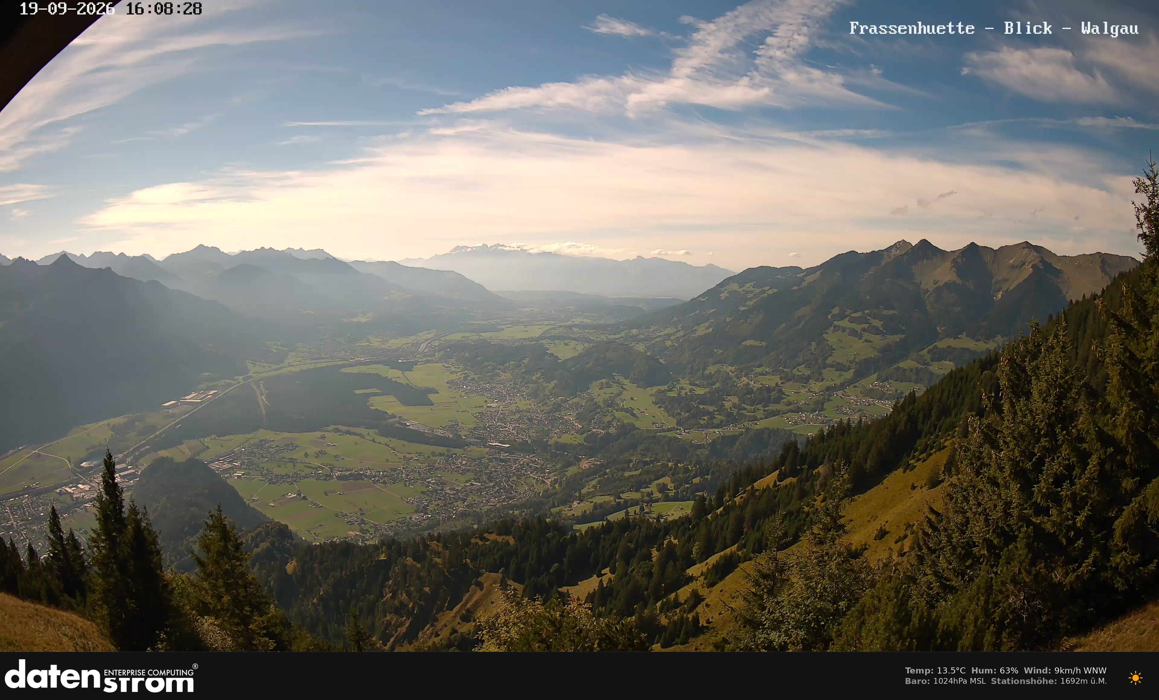 Bludenz - Walgau