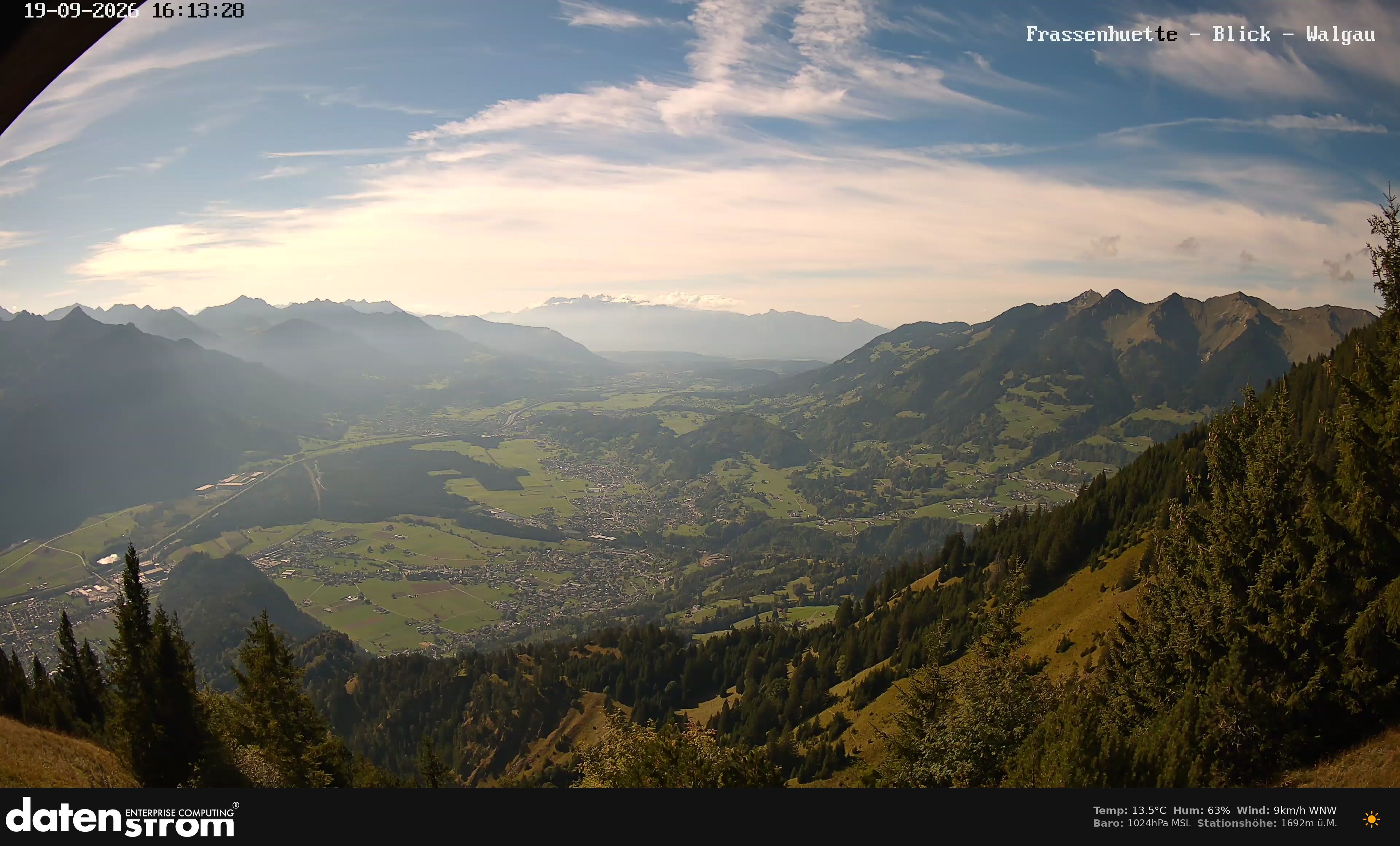 Bludenz - Walgau