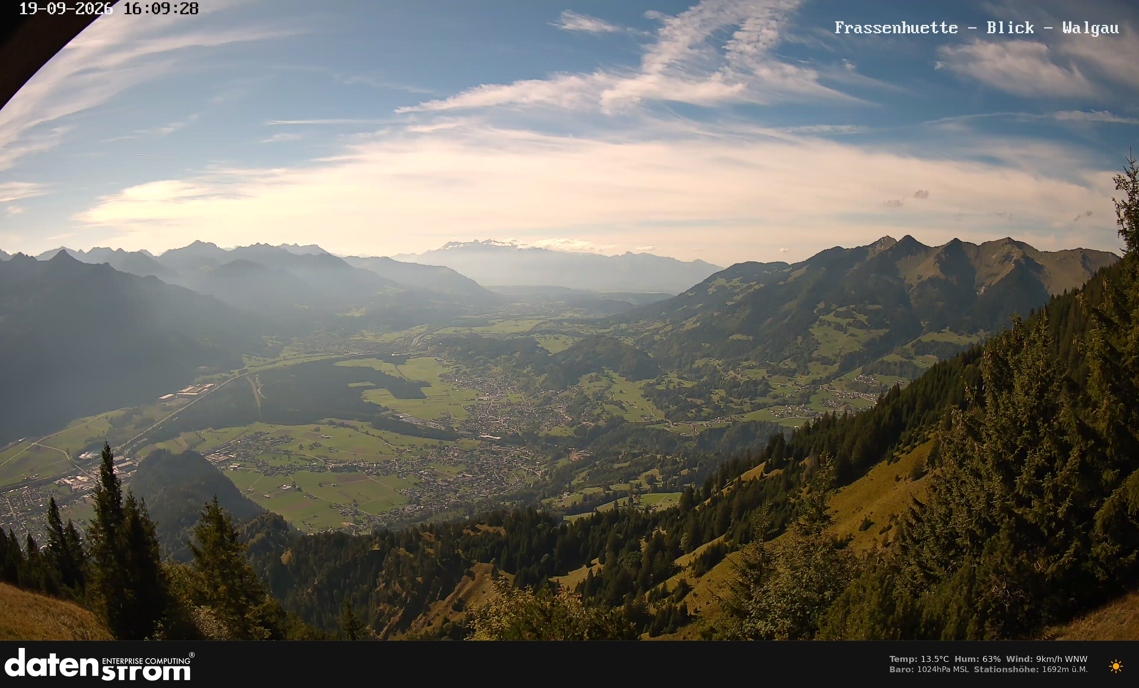 Bludenz - Walgau