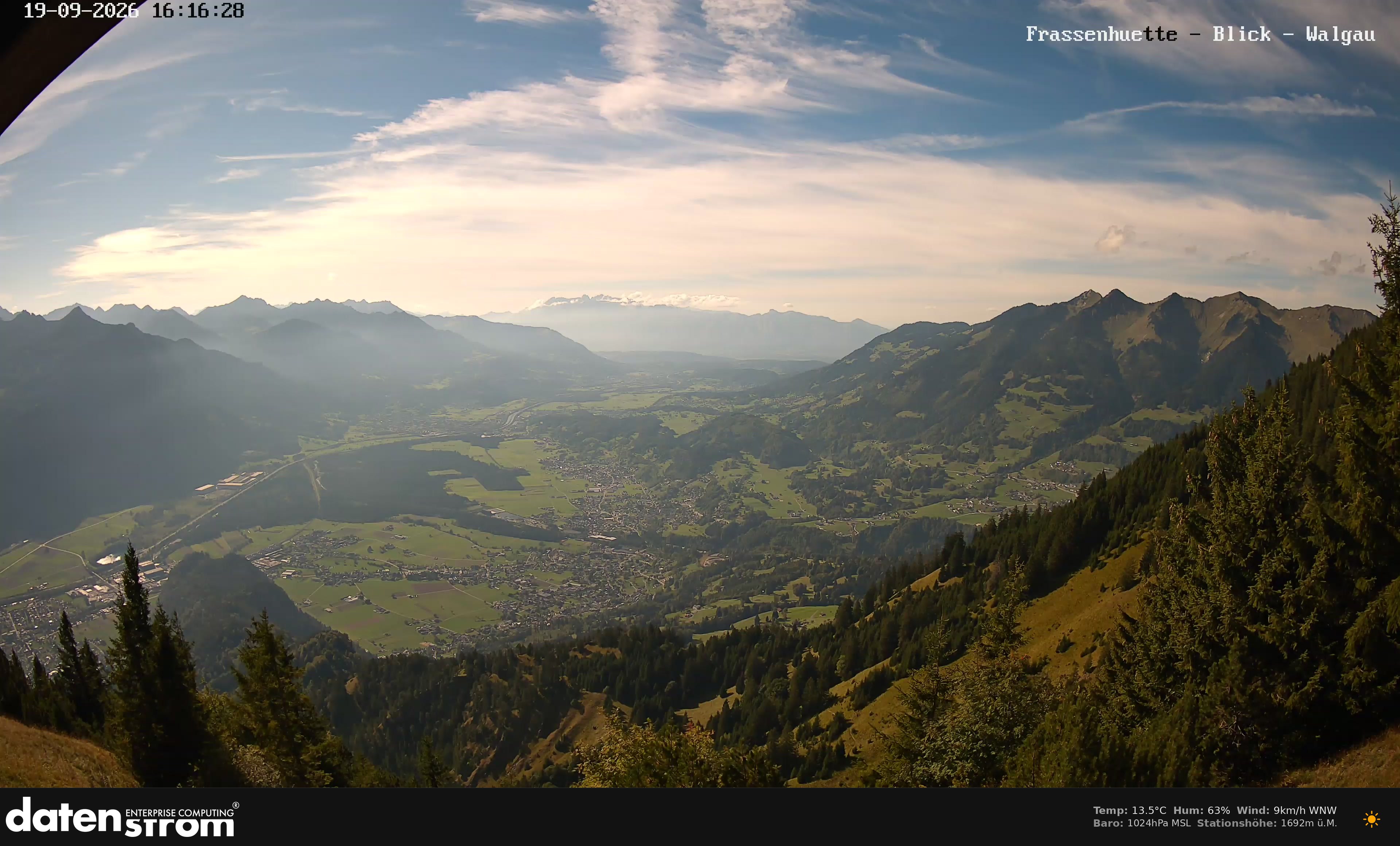 Bludenz - Walgau